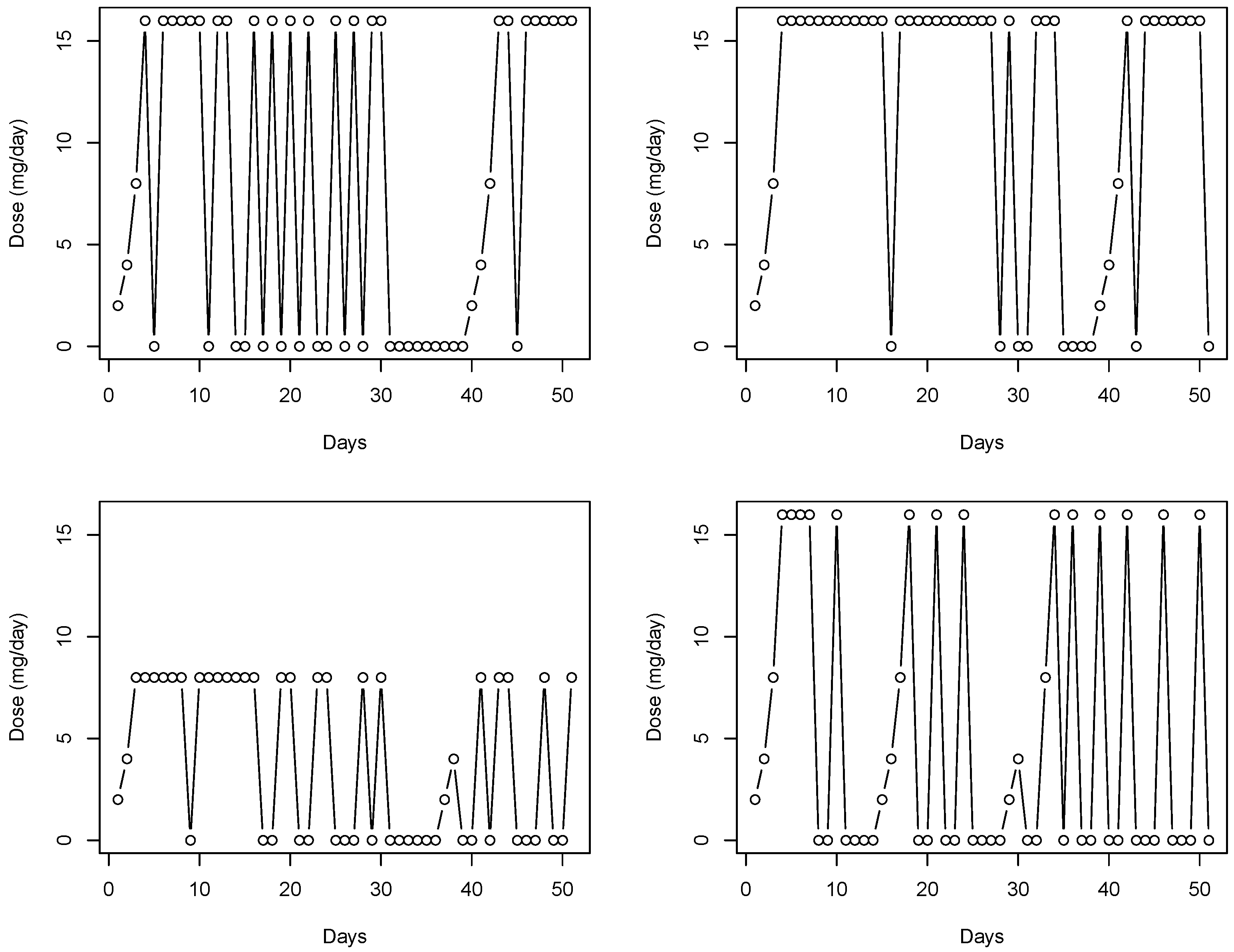 Ijerph 19 05456 g001