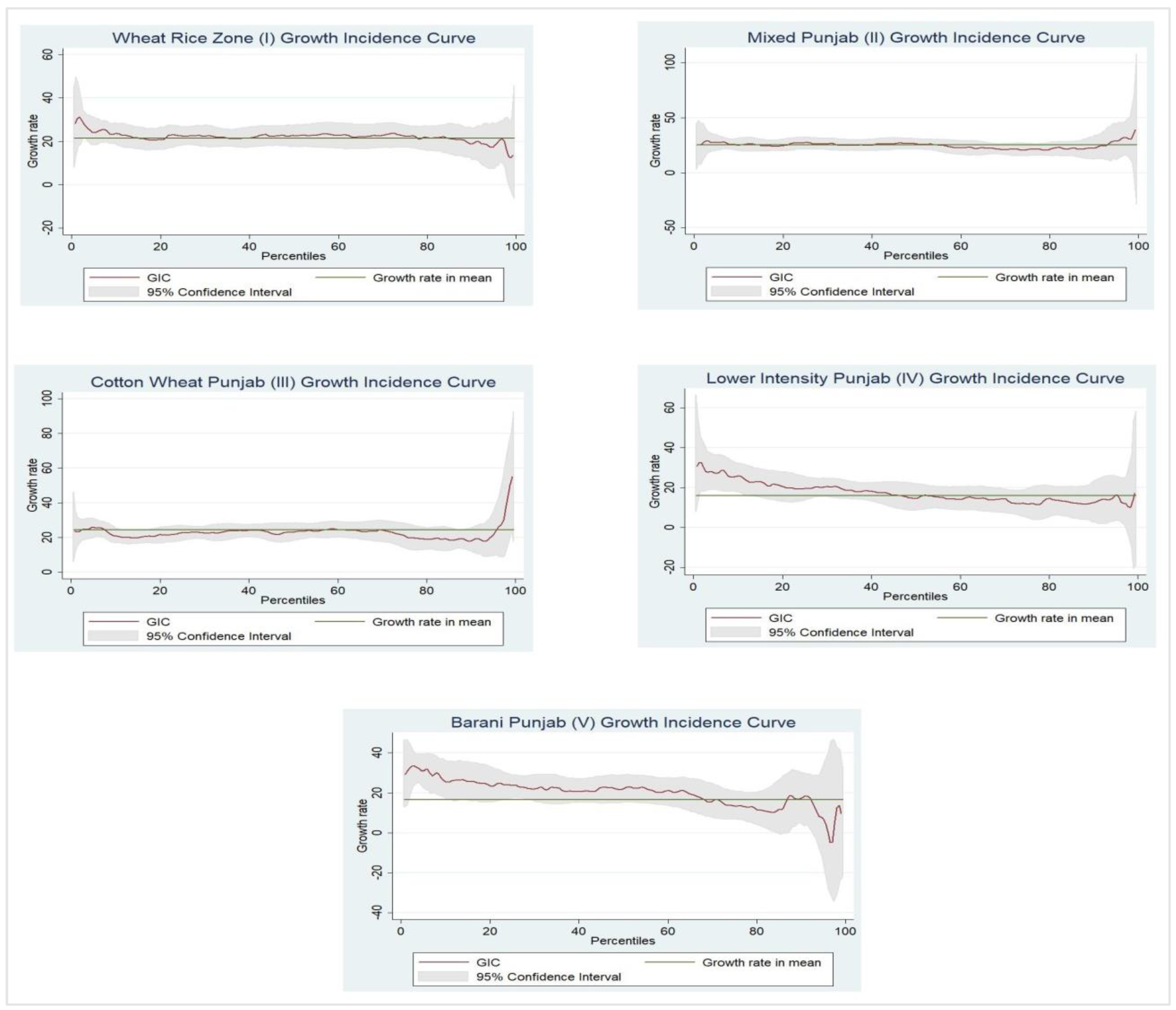 Ijerph 19 05516 g002 Ijerph 19 05516 g002