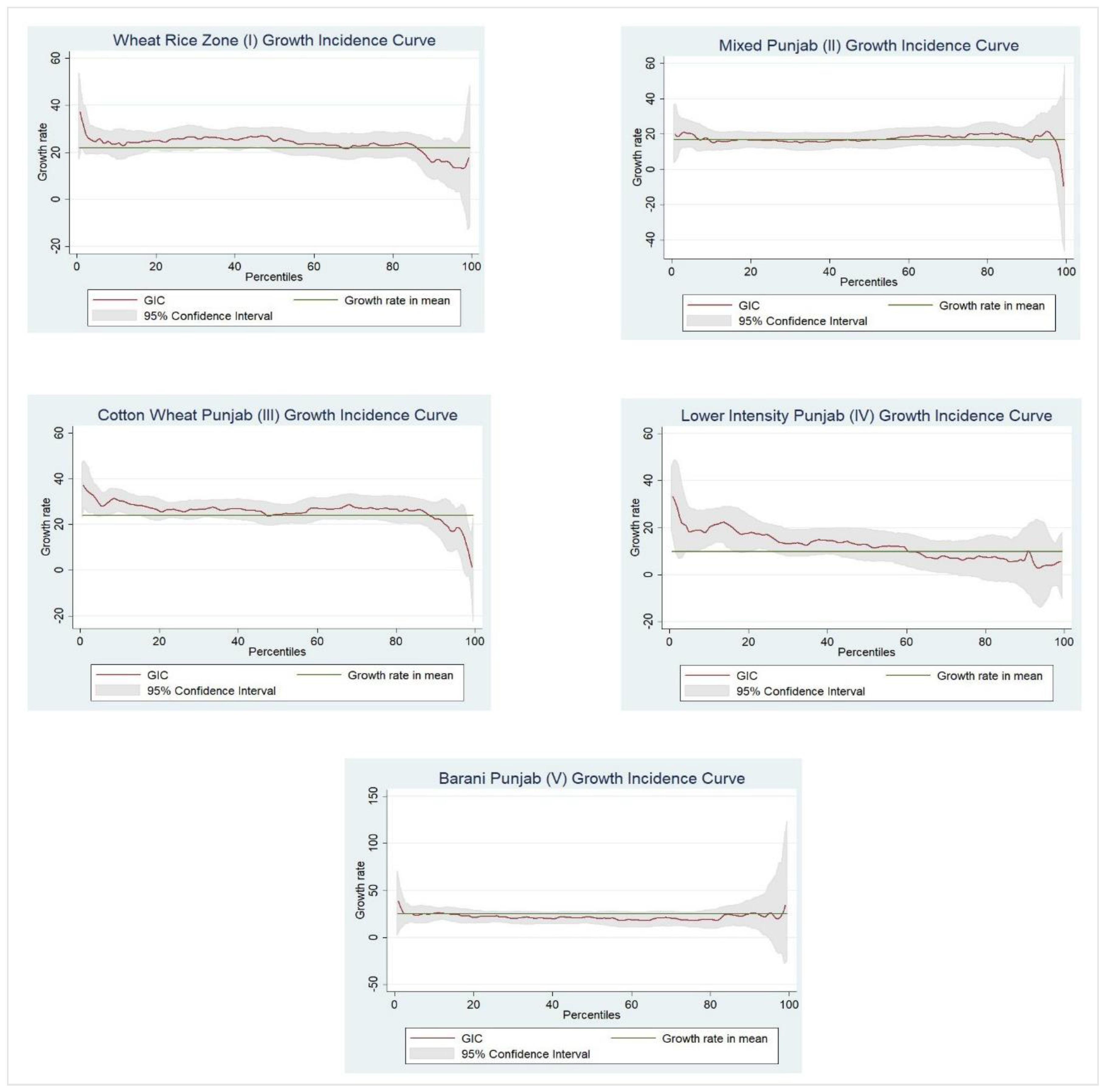 Ijerph 19 05516 g003 Ijerph 19 05516 g003