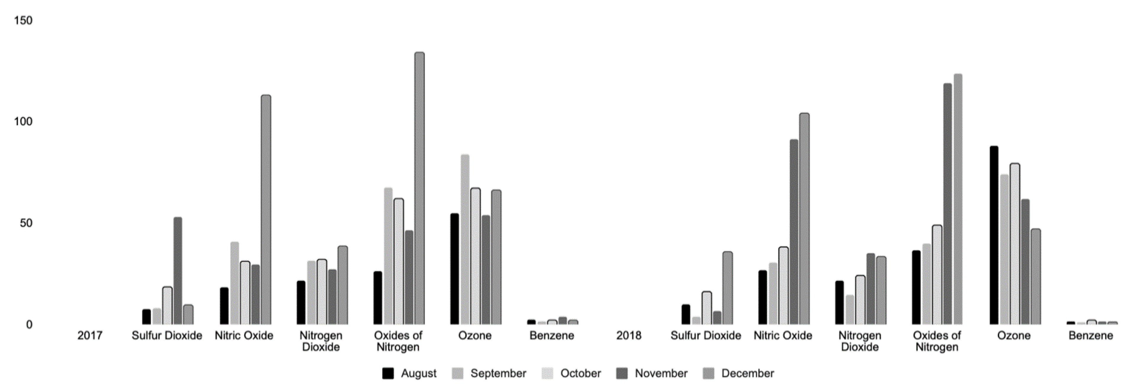 Ijerph 19 05559 g002