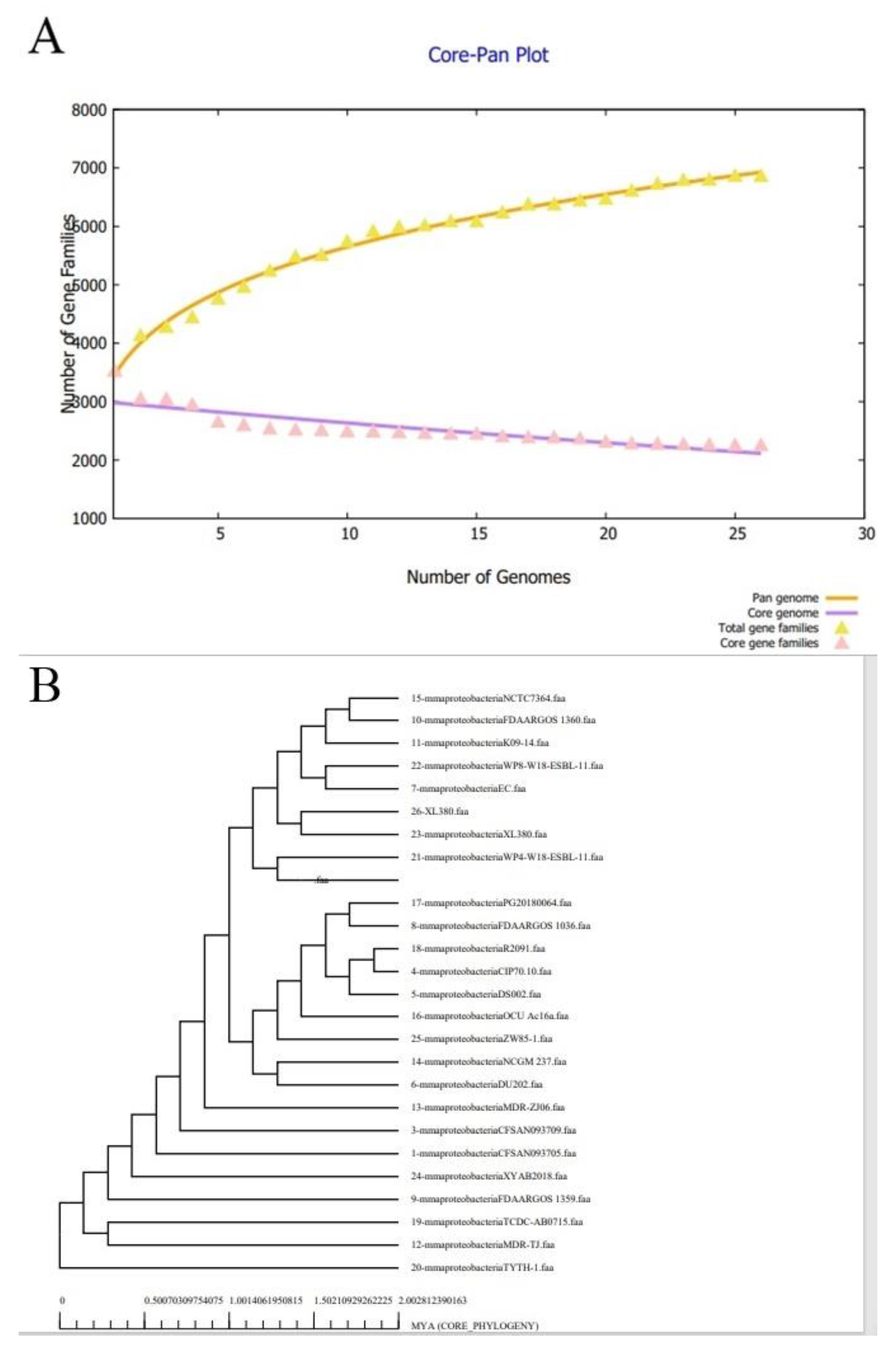 Ijerph 19 05568 g002 Ijerph 19 05568 g002