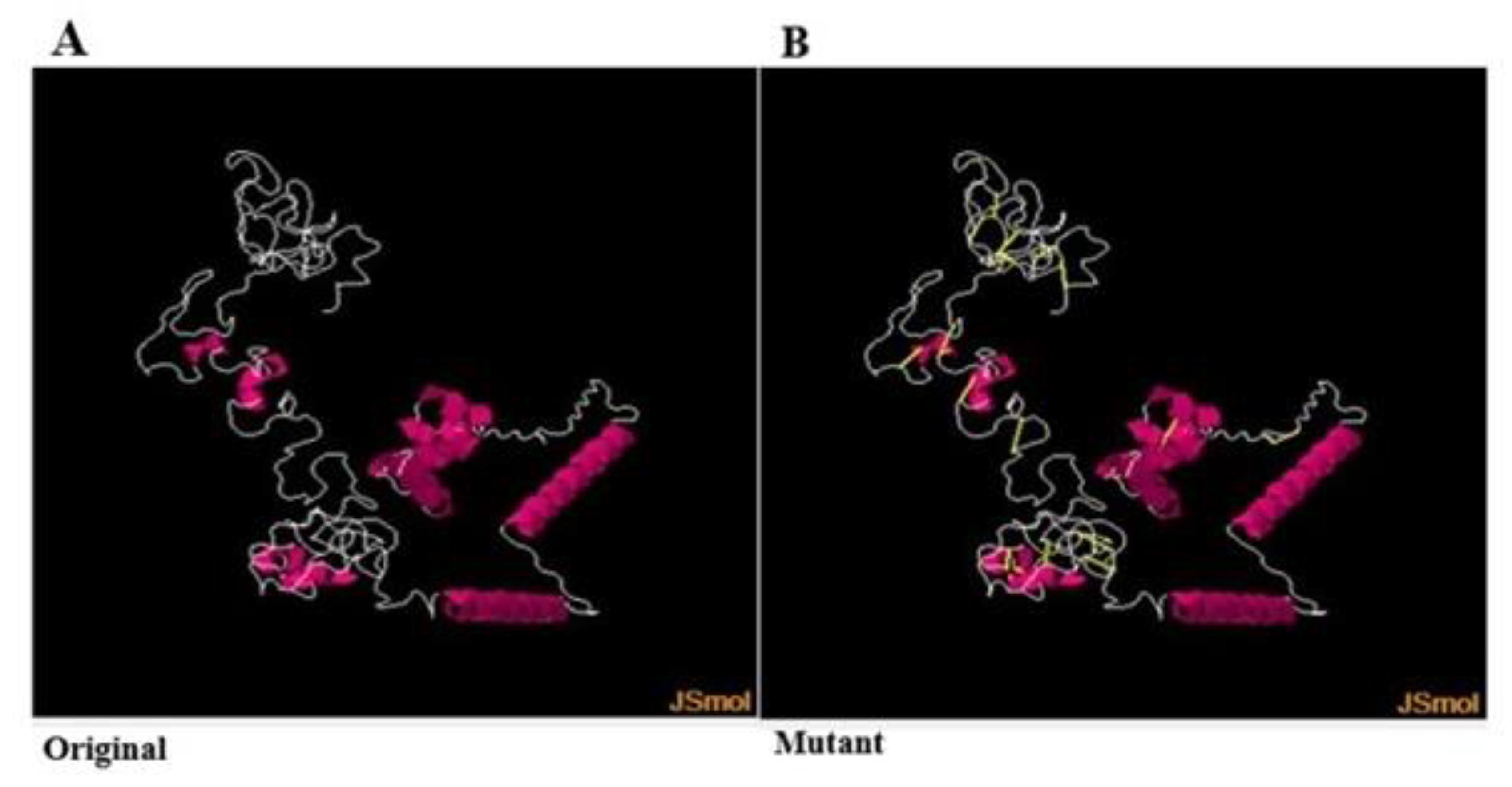 Ijerph 19 05568 g007 Ijerph 19 05568 g007