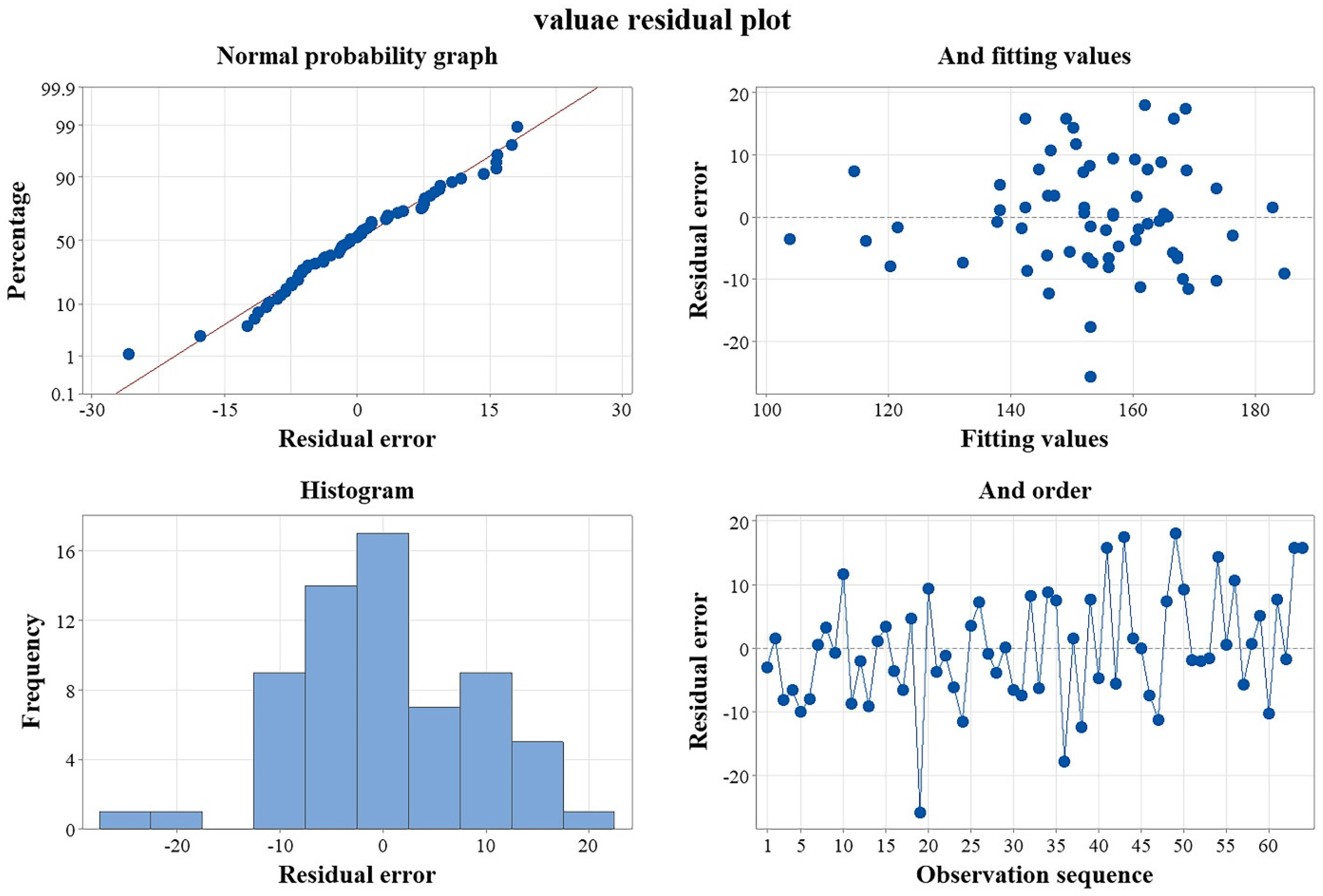 Ijerph 19 05670 g002