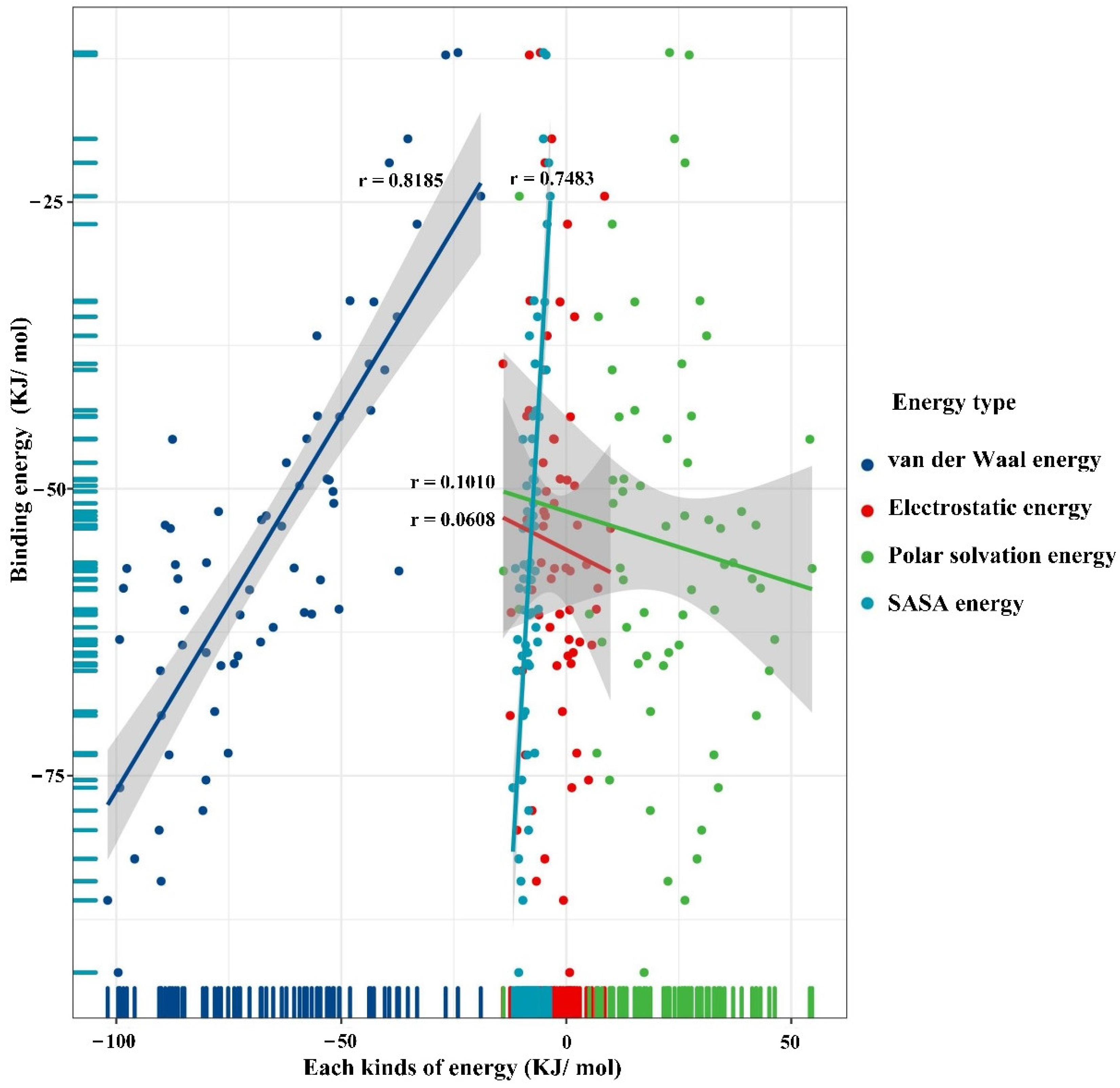 Ijerph 19 05670 g003