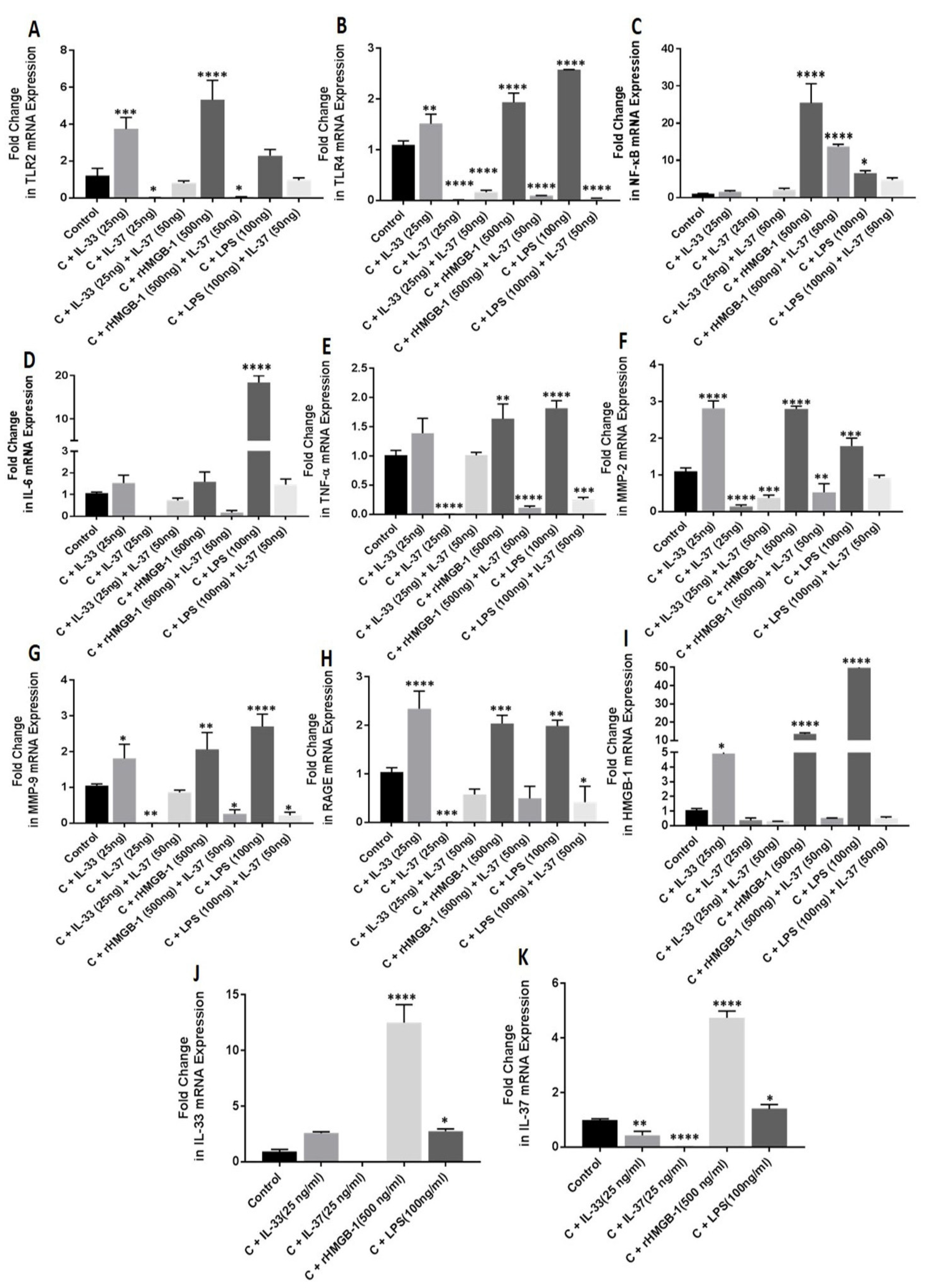 Ijerph 19 05690 g004