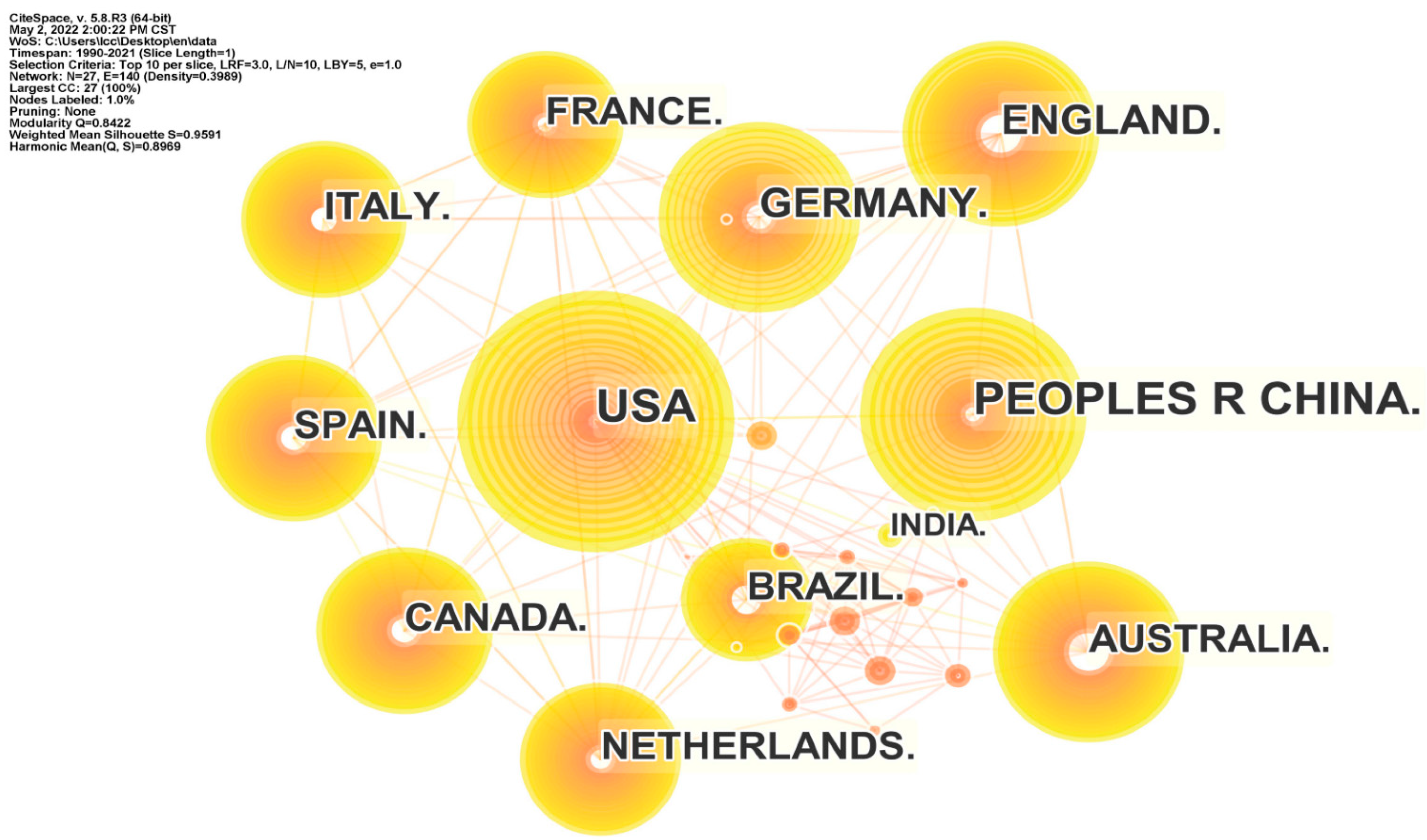 Ijerph 19 05805 g004