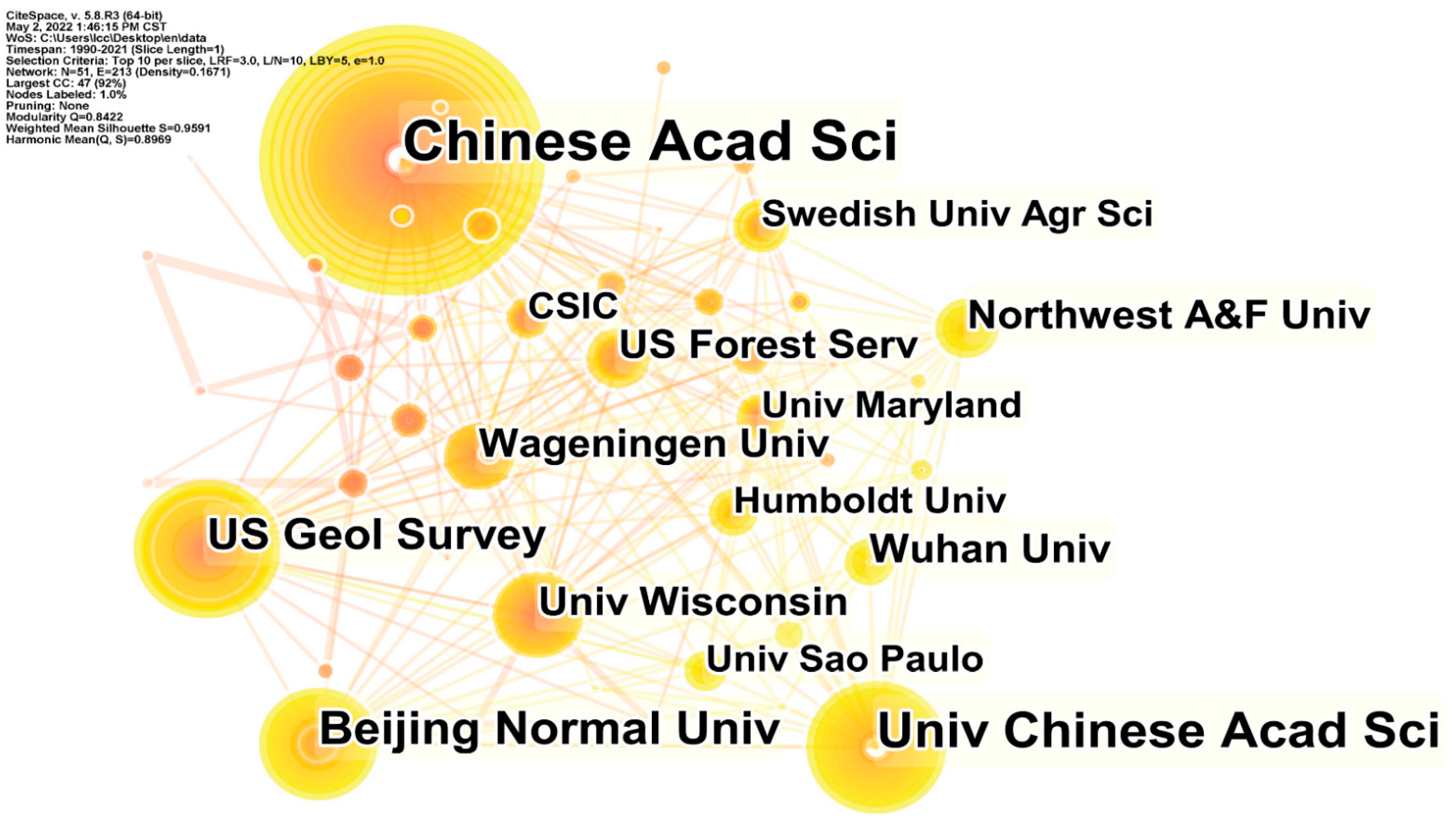 Ijerph 19 05805 g005