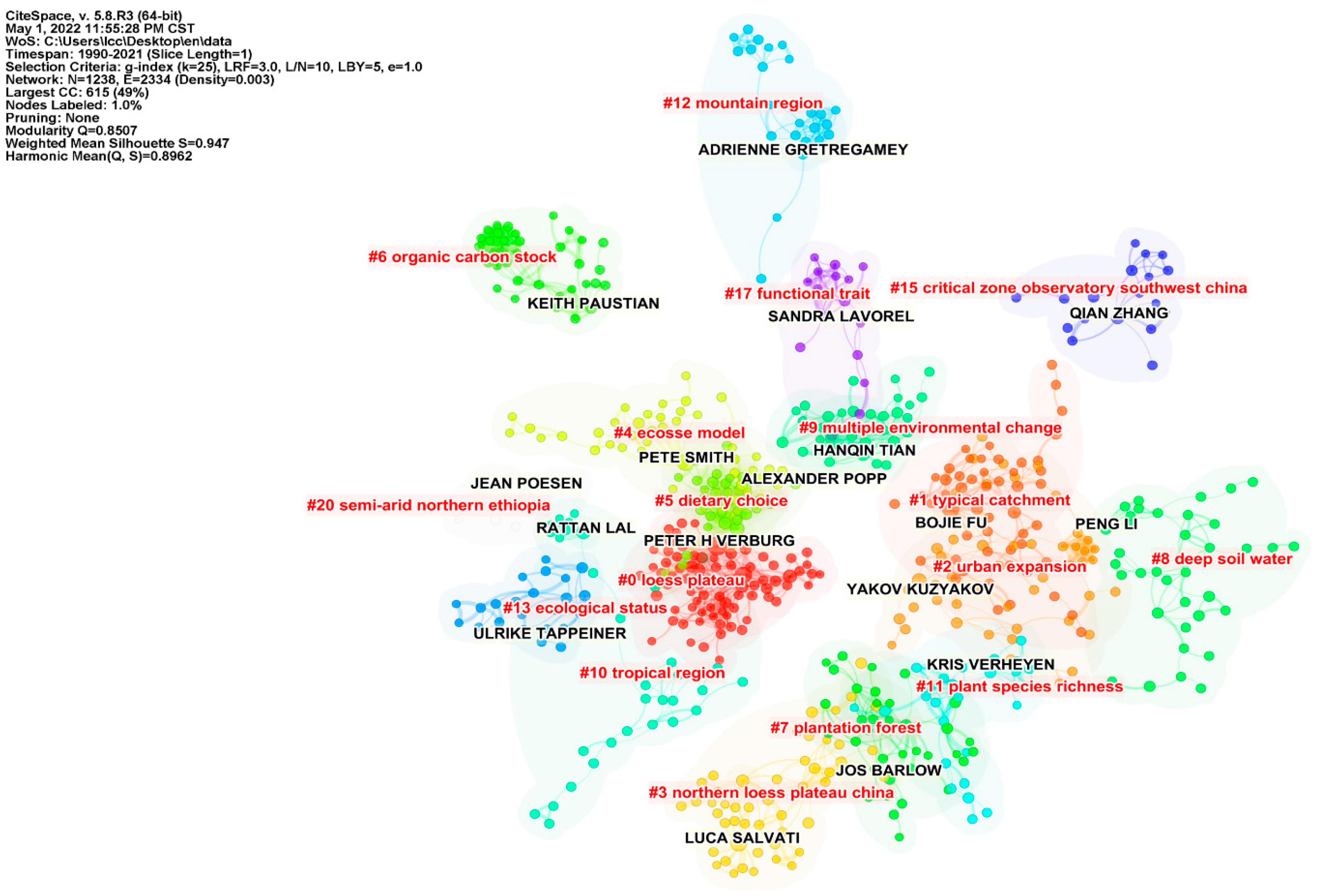 Ijerph 19 05805 g006