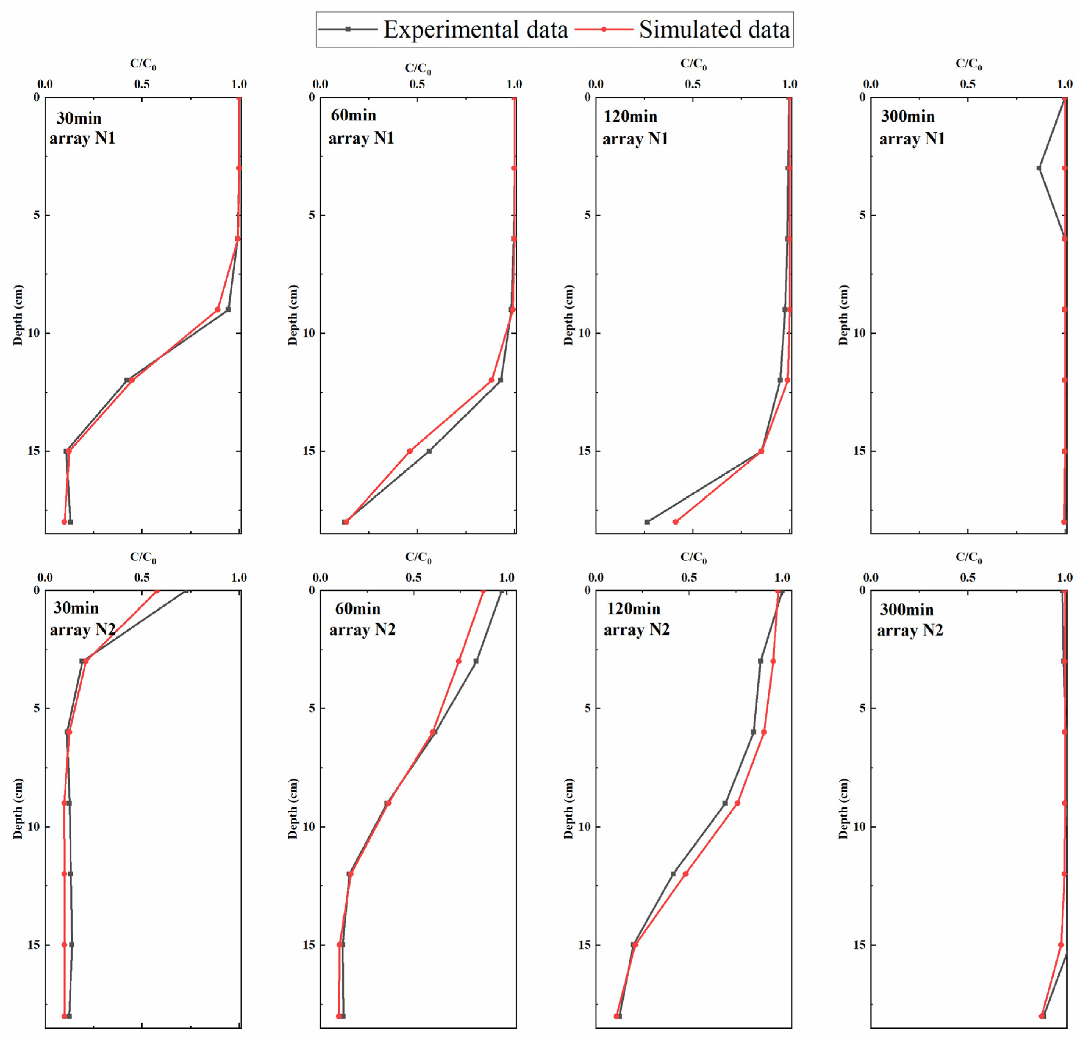 Ijerph 19 05856 g003