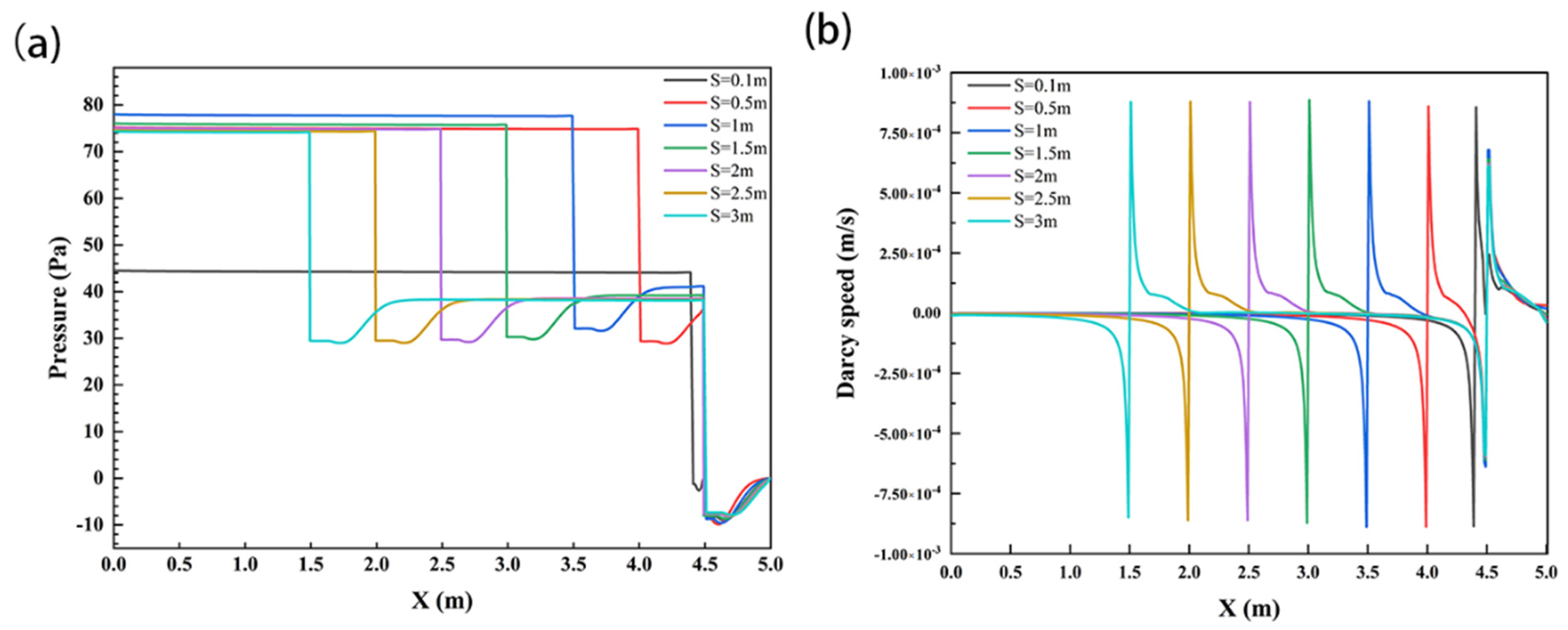 Ijerph 19 05856 g008