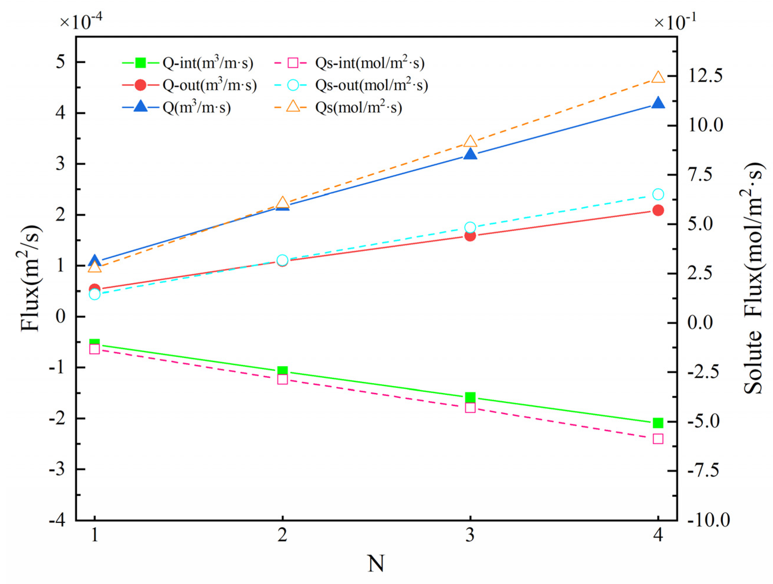 Ijerph 19 05856 g012