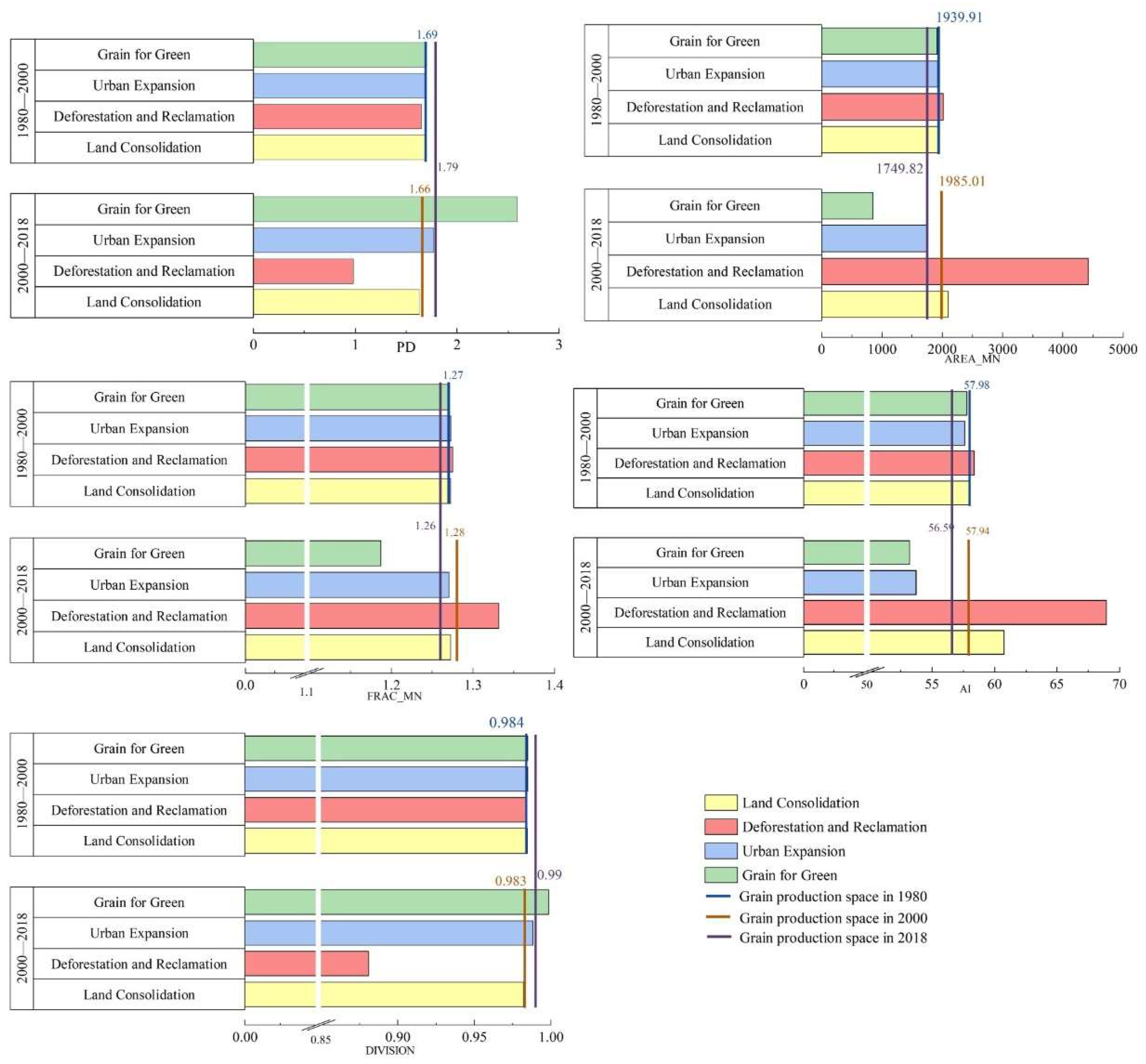 Ijerph 19 05876 g005