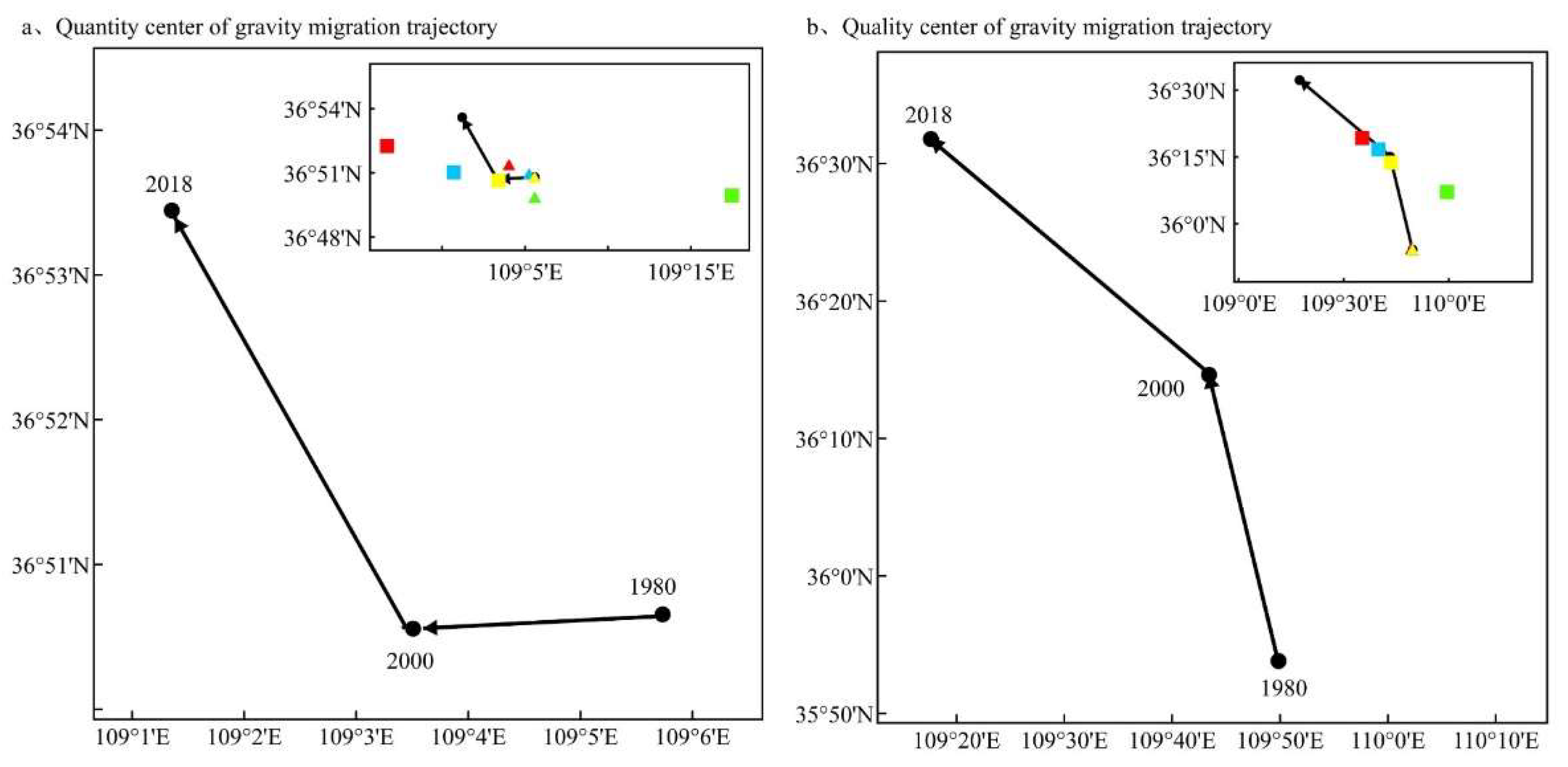 Ijerph 19 05876 g006
