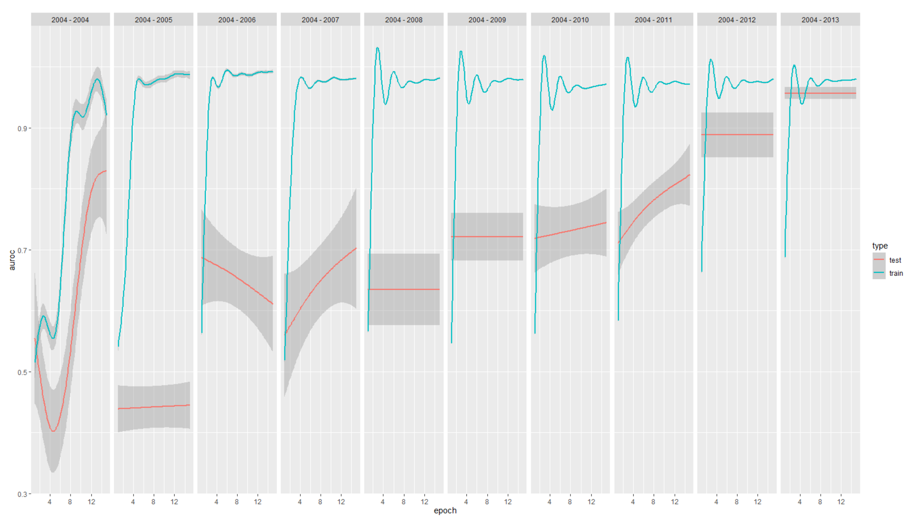 Ijerph 19 05959 g003 Ijerph 19 05959 g003
