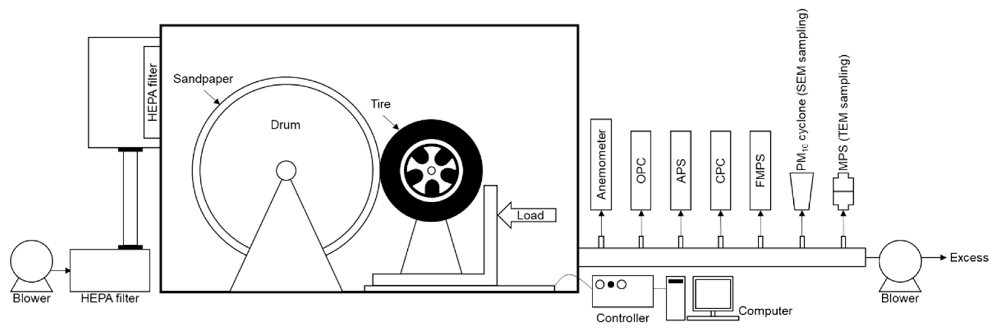 Ijerph 19 06006 g001