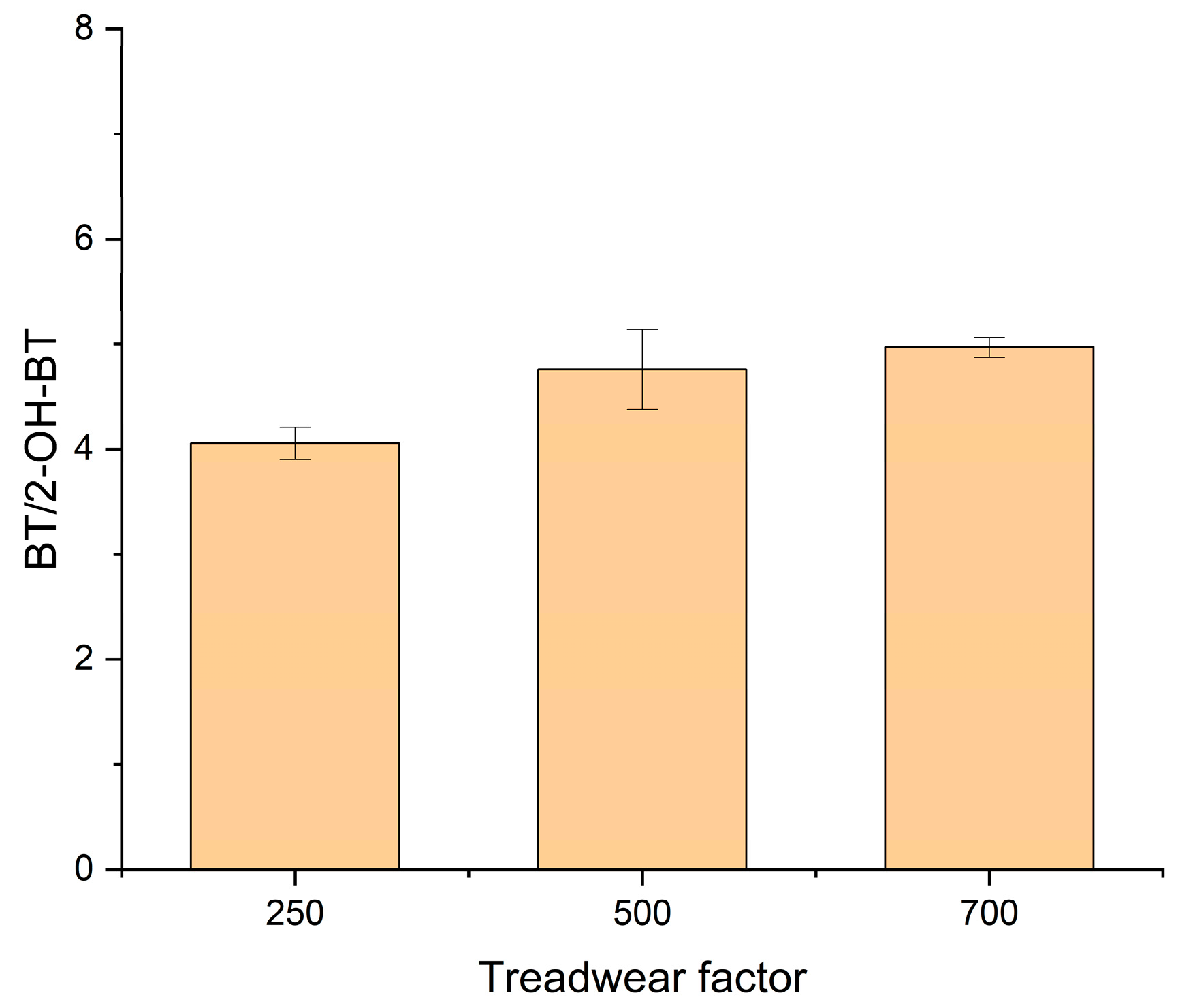 Ijerph 19 06006 g004