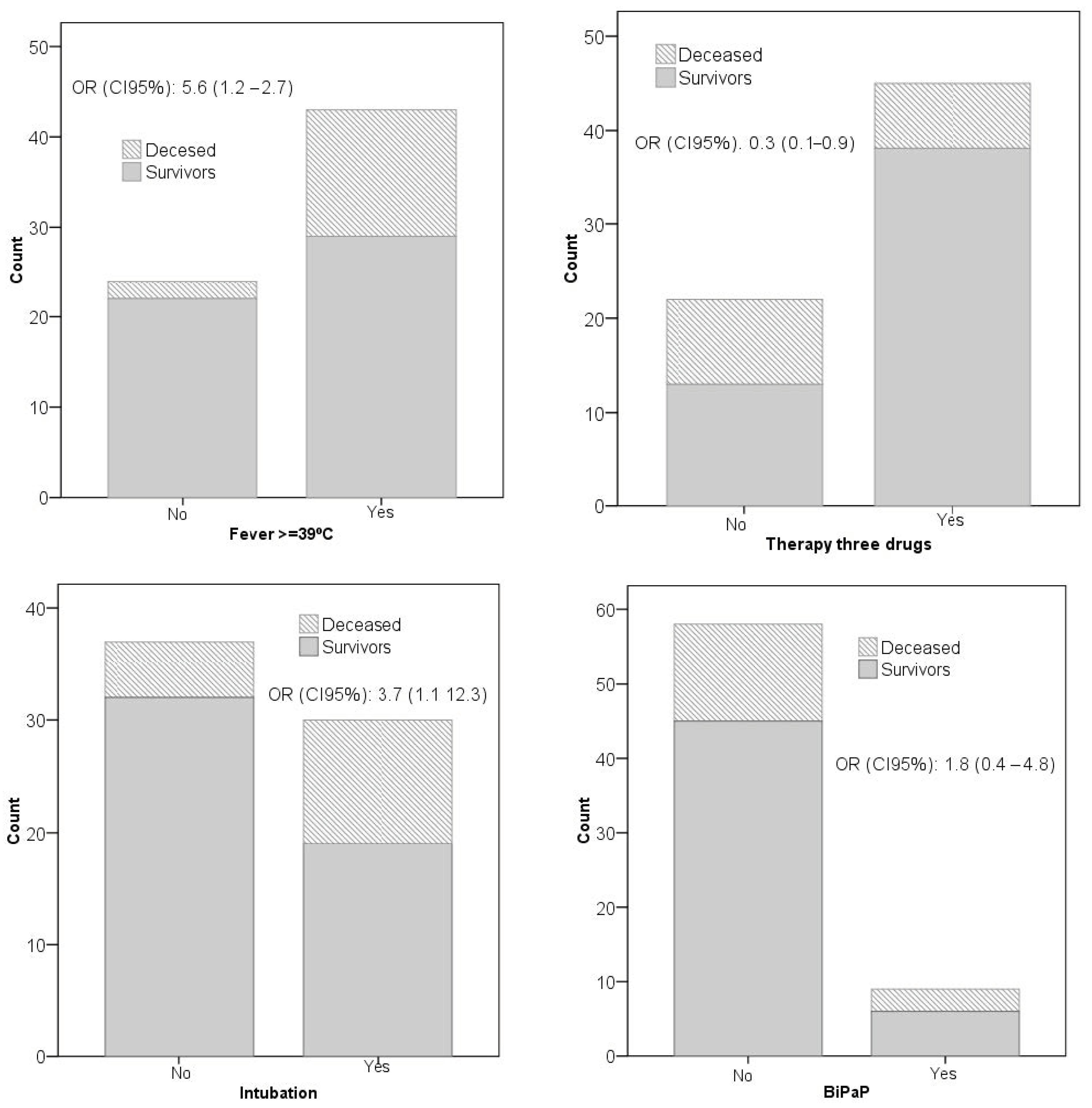 Ijerph 19 06034 g002