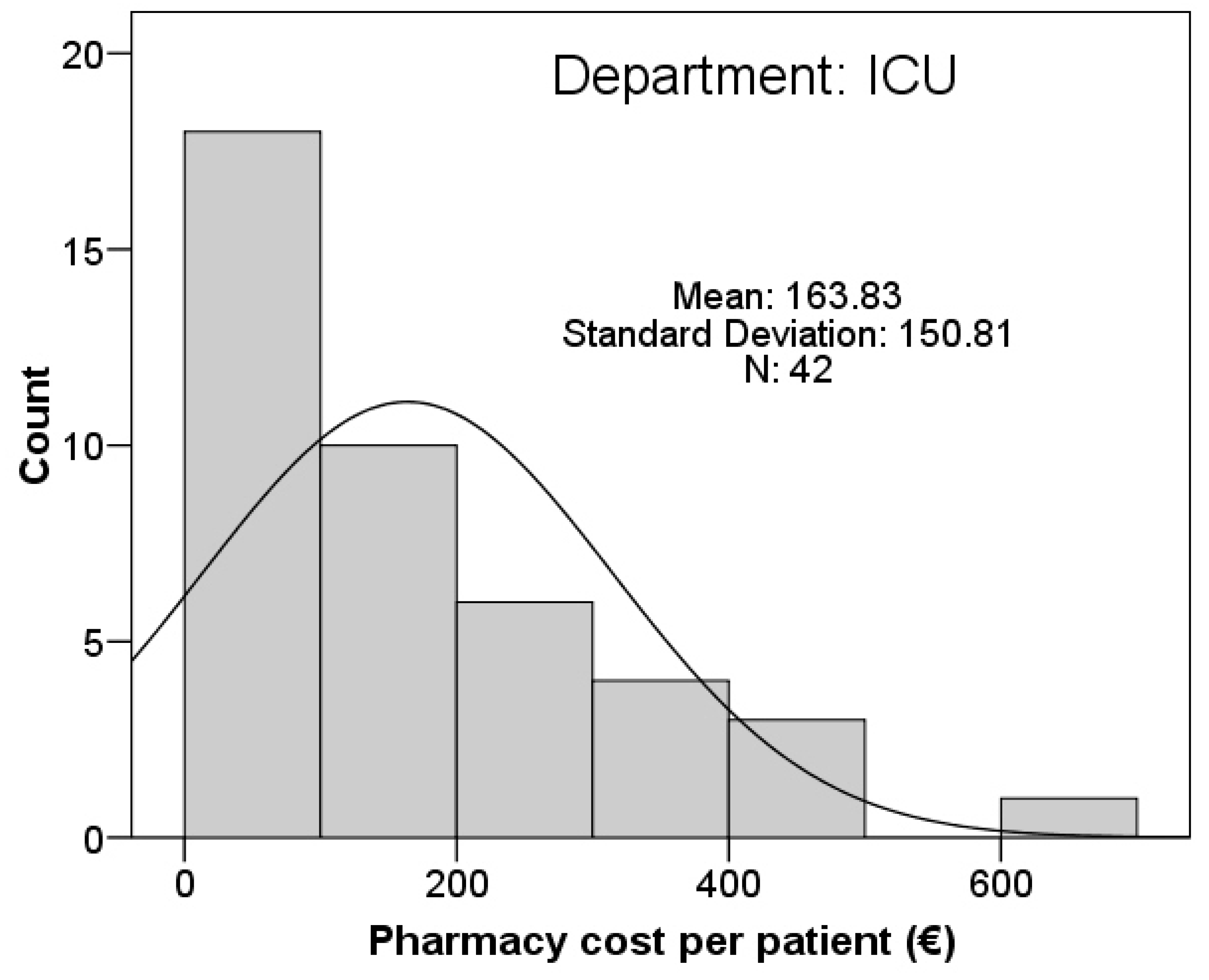 Ijerph 19 06034 g003a
