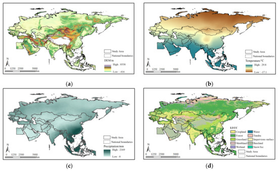 IJERPH | Free Full-Text | GIS-Based Modeling of Human Settlement ...