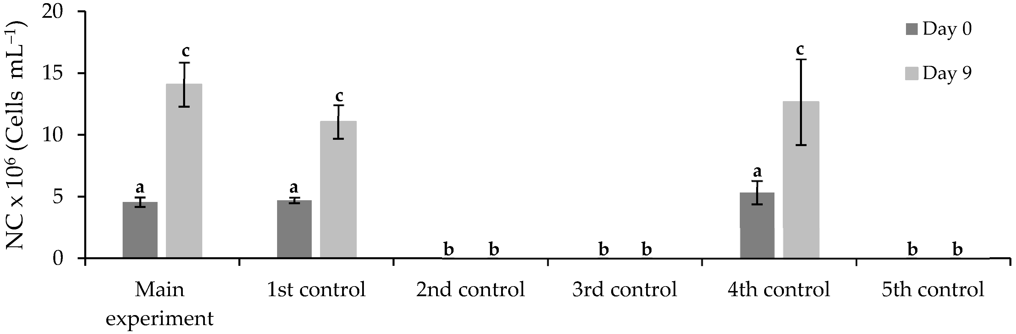 Ijerph 19 06081 g006