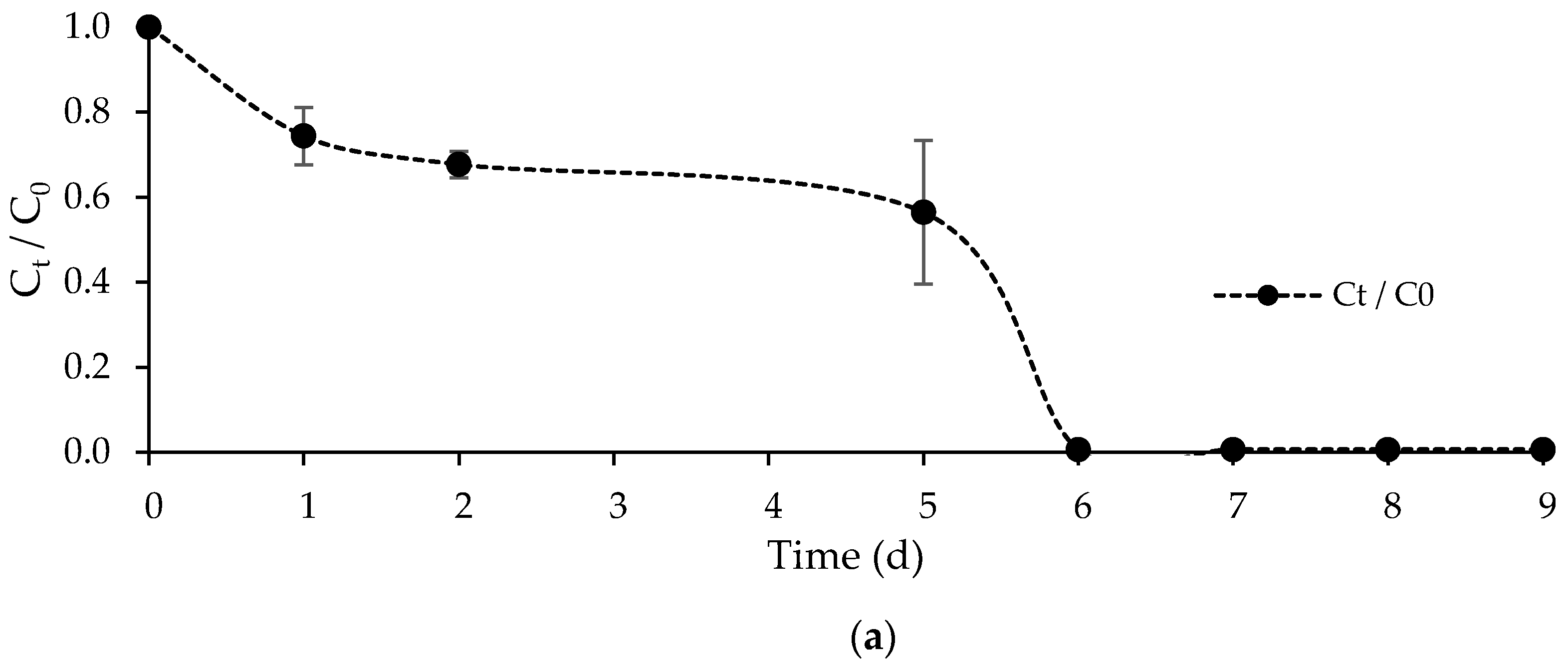 Ijerph 19 06081 g011a