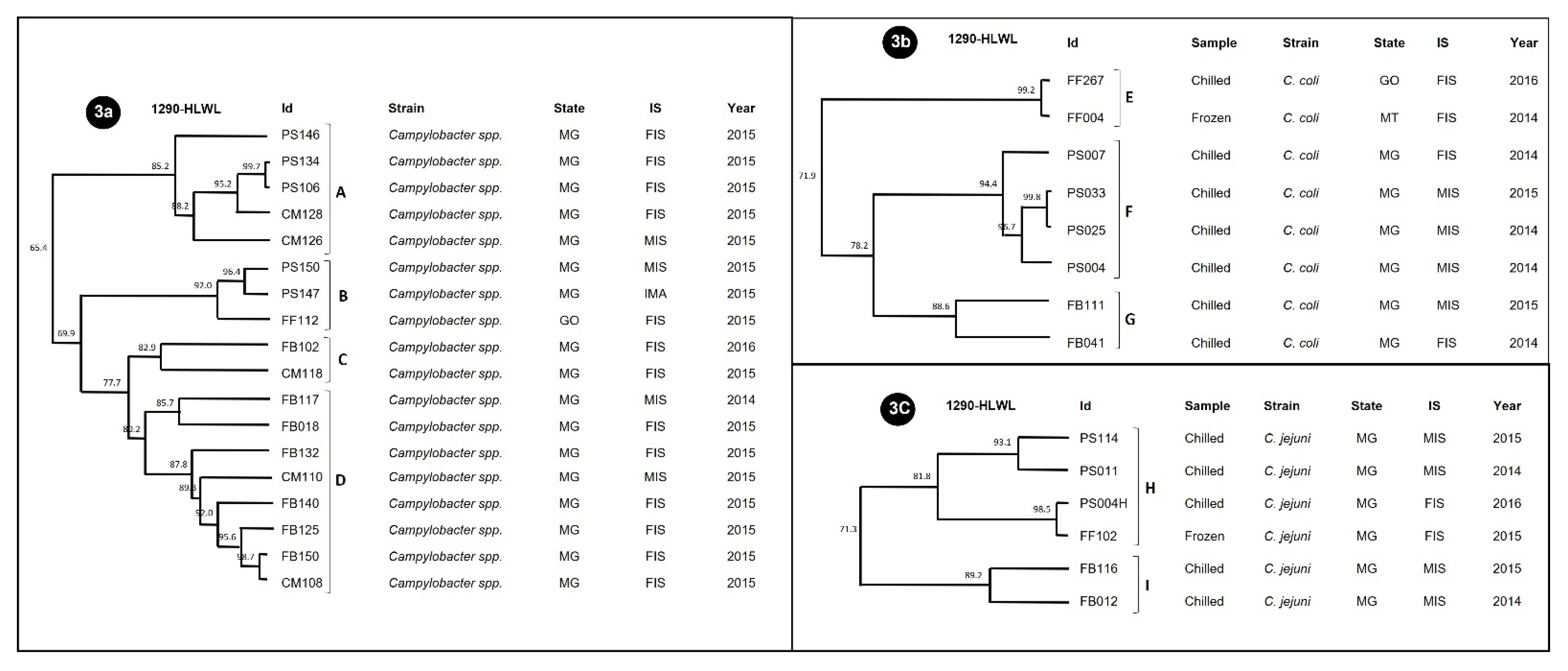 Ijerph 19 06087 g003 Ijerph 19 06087 g003