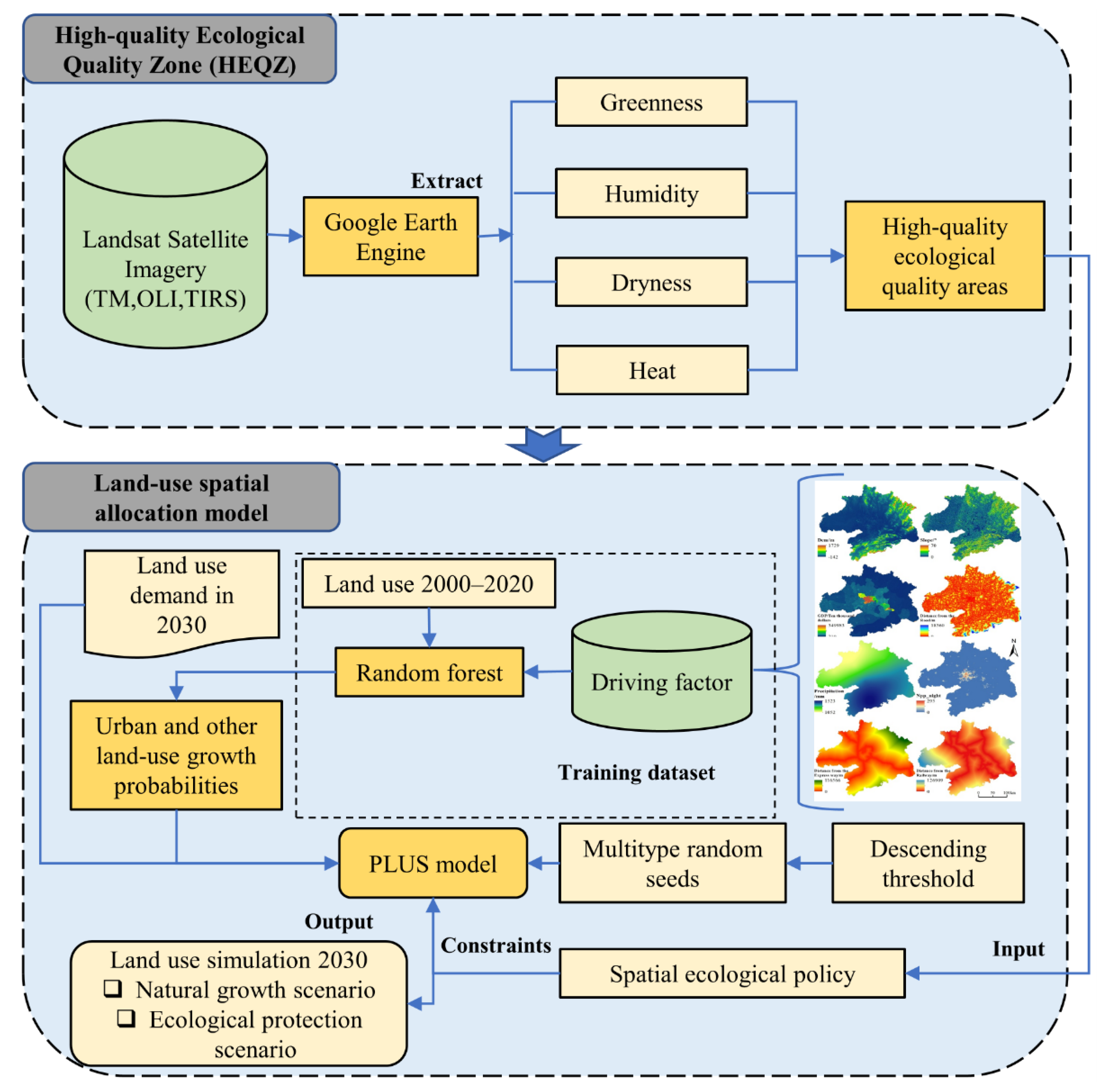 Ijerph 19 06095 g002