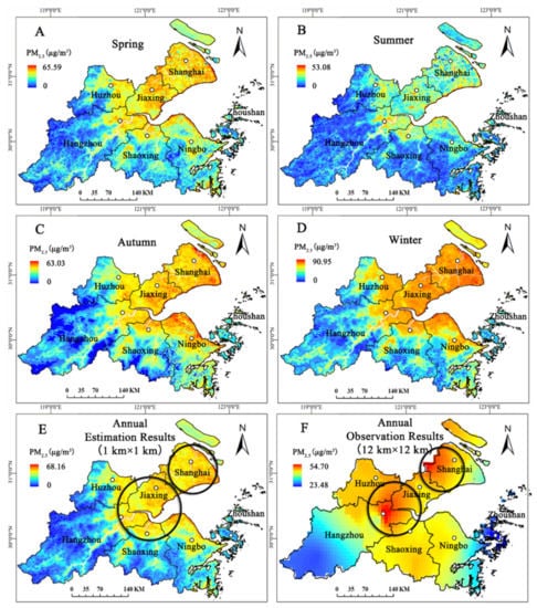 IJERPH | Free Full-Text | PM2.5 Exposure and Health Risk