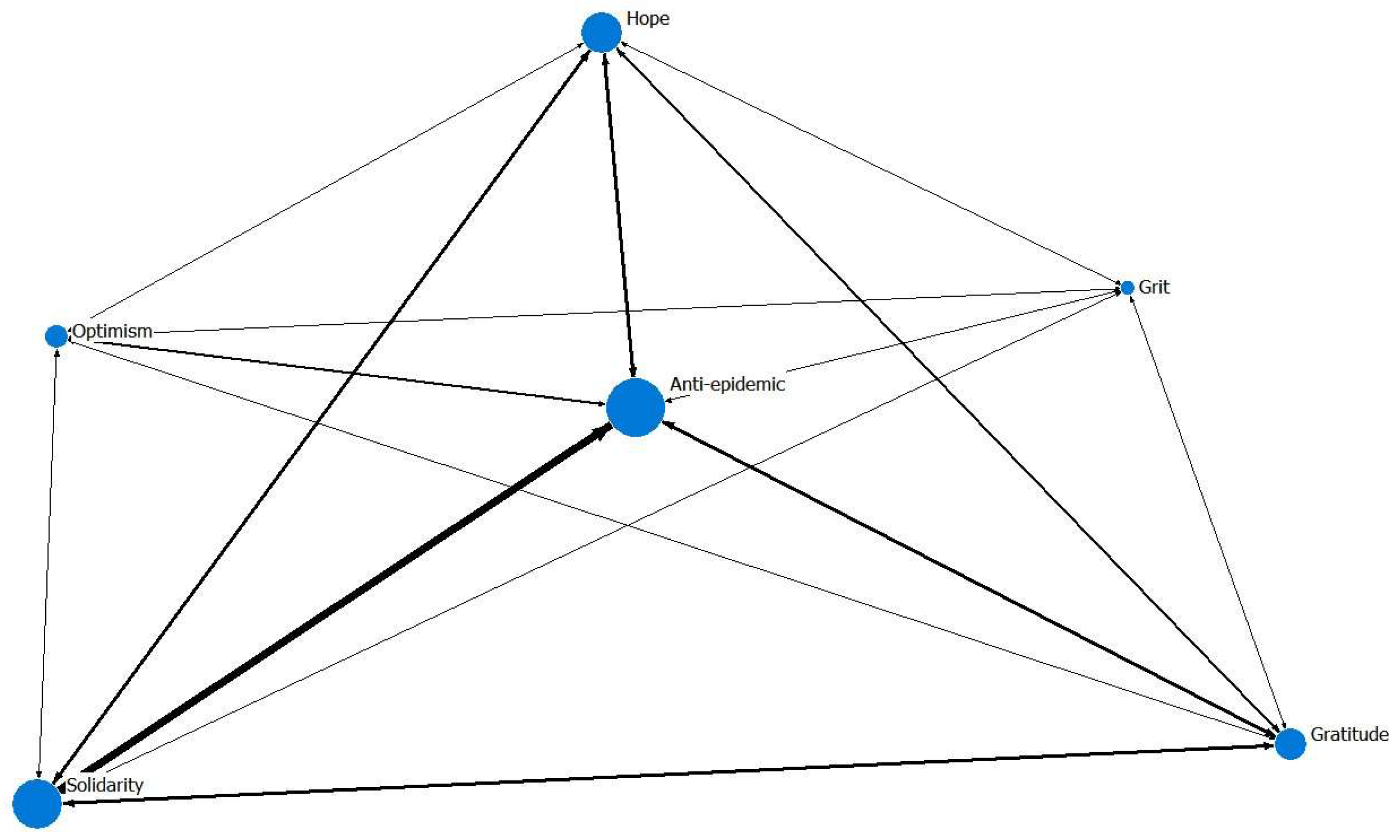 Ijerph 19 06159 g003