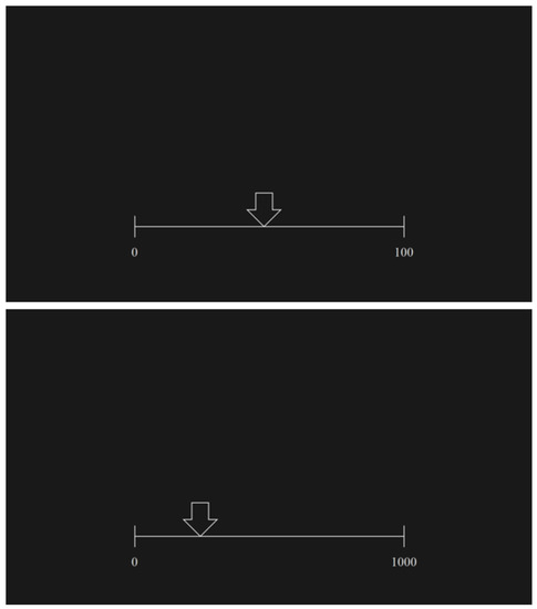 Subtracting Negative Numbers: 4.5 - Number - Mathematics Developmental  Continuum P-10