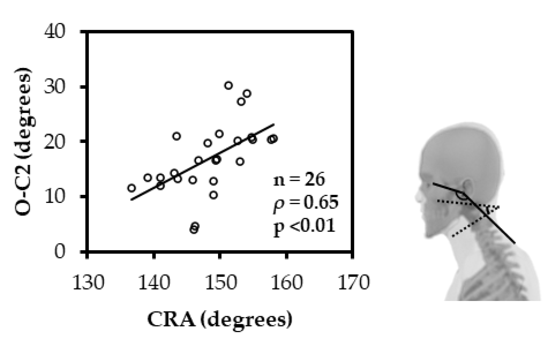 Ijerph 19 06278 g005
