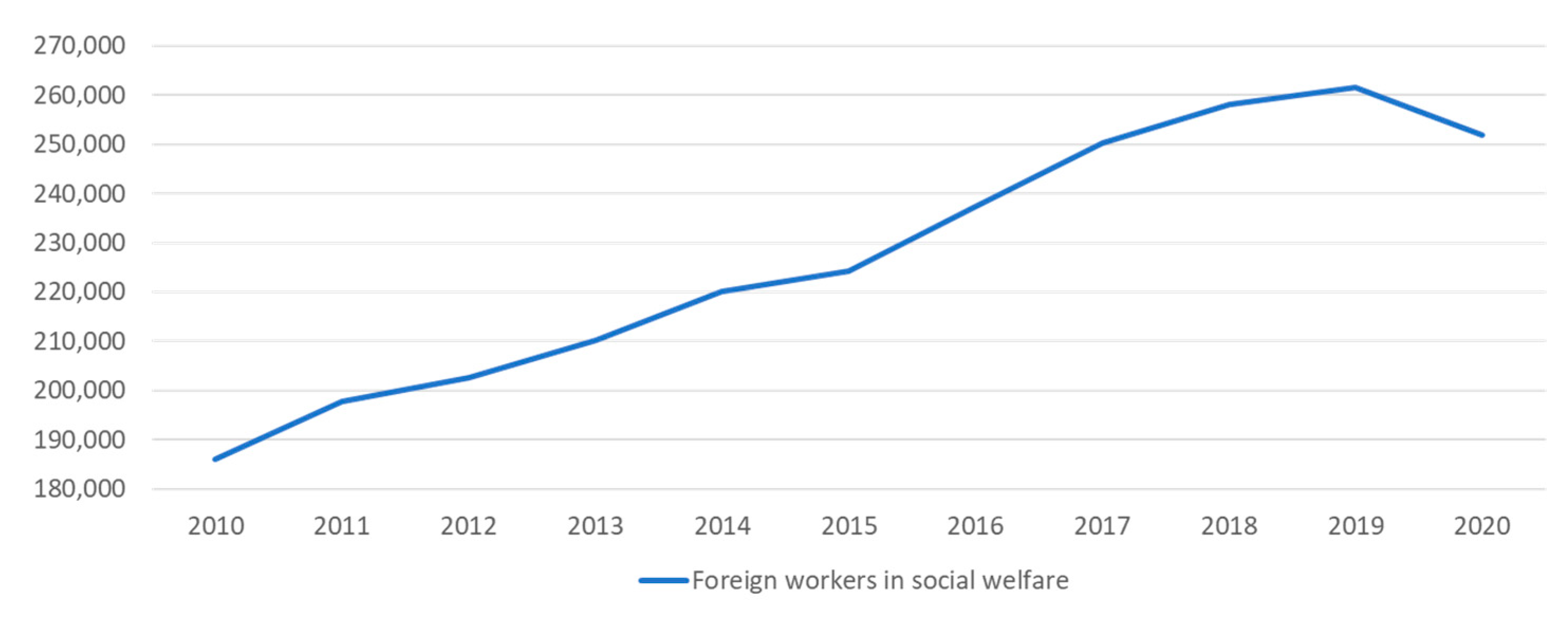 Ijerph 19 06293 g002