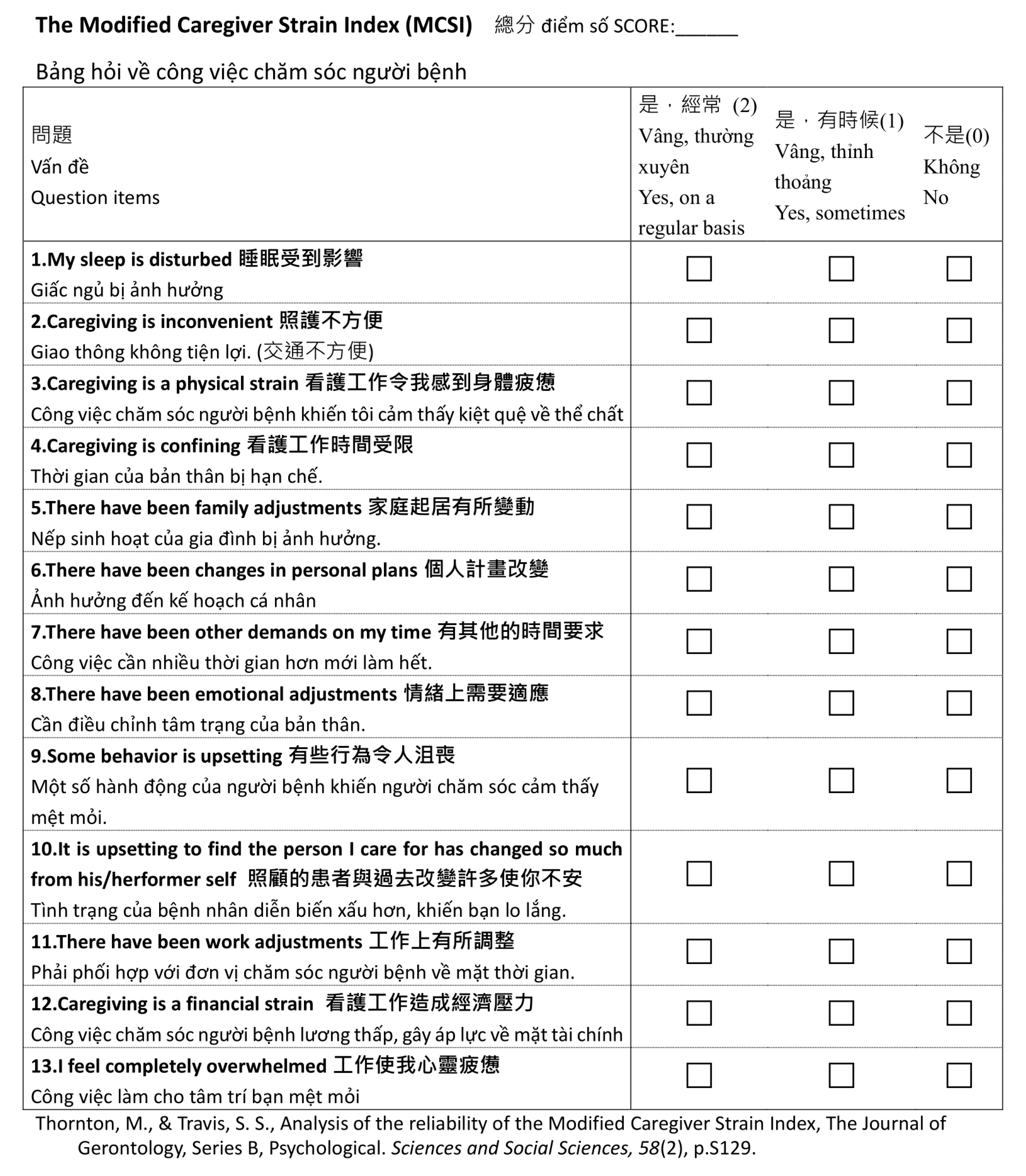 Ijerph 19 06293 g0a1