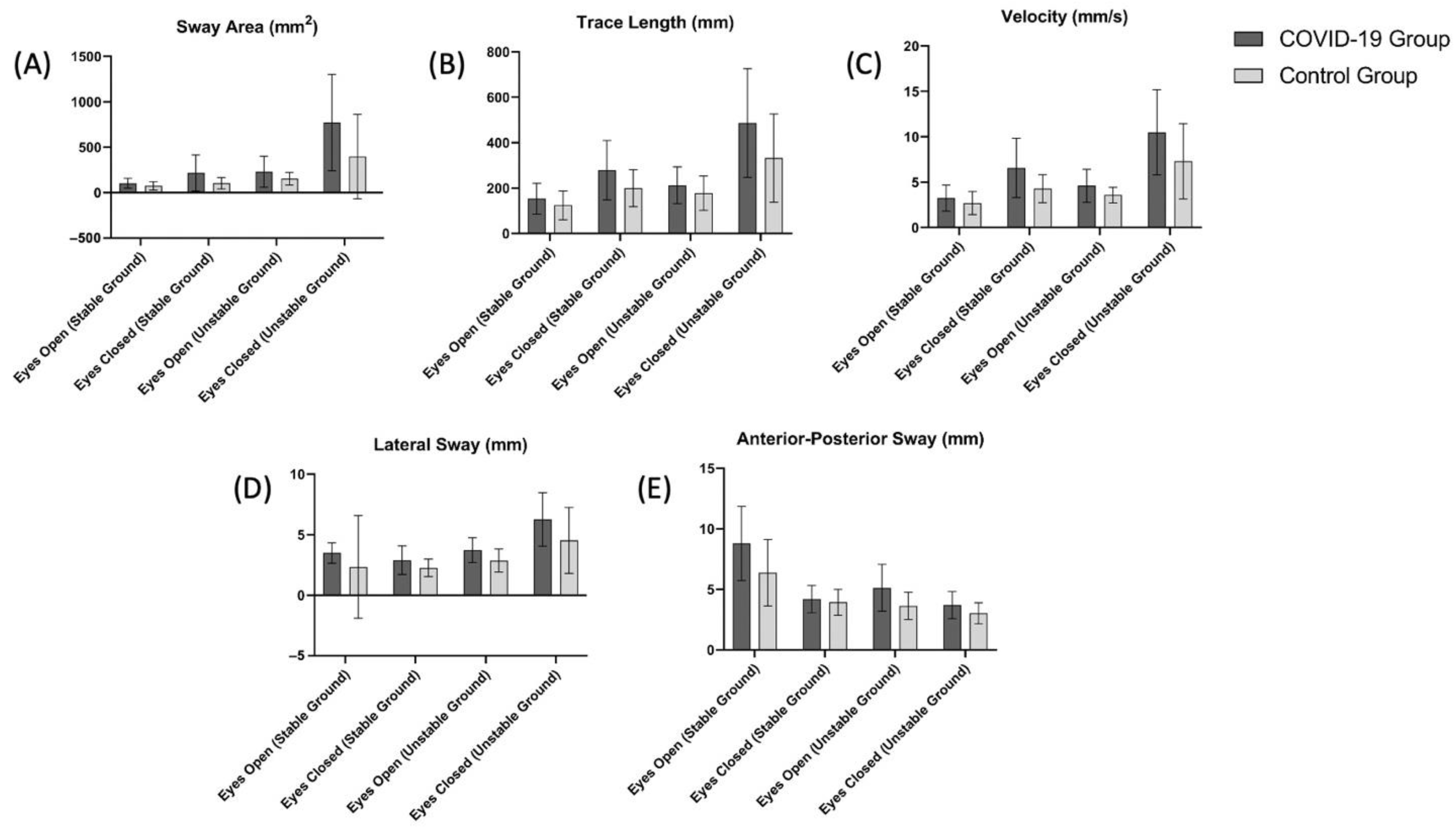 Ijerph 19 06304 g003