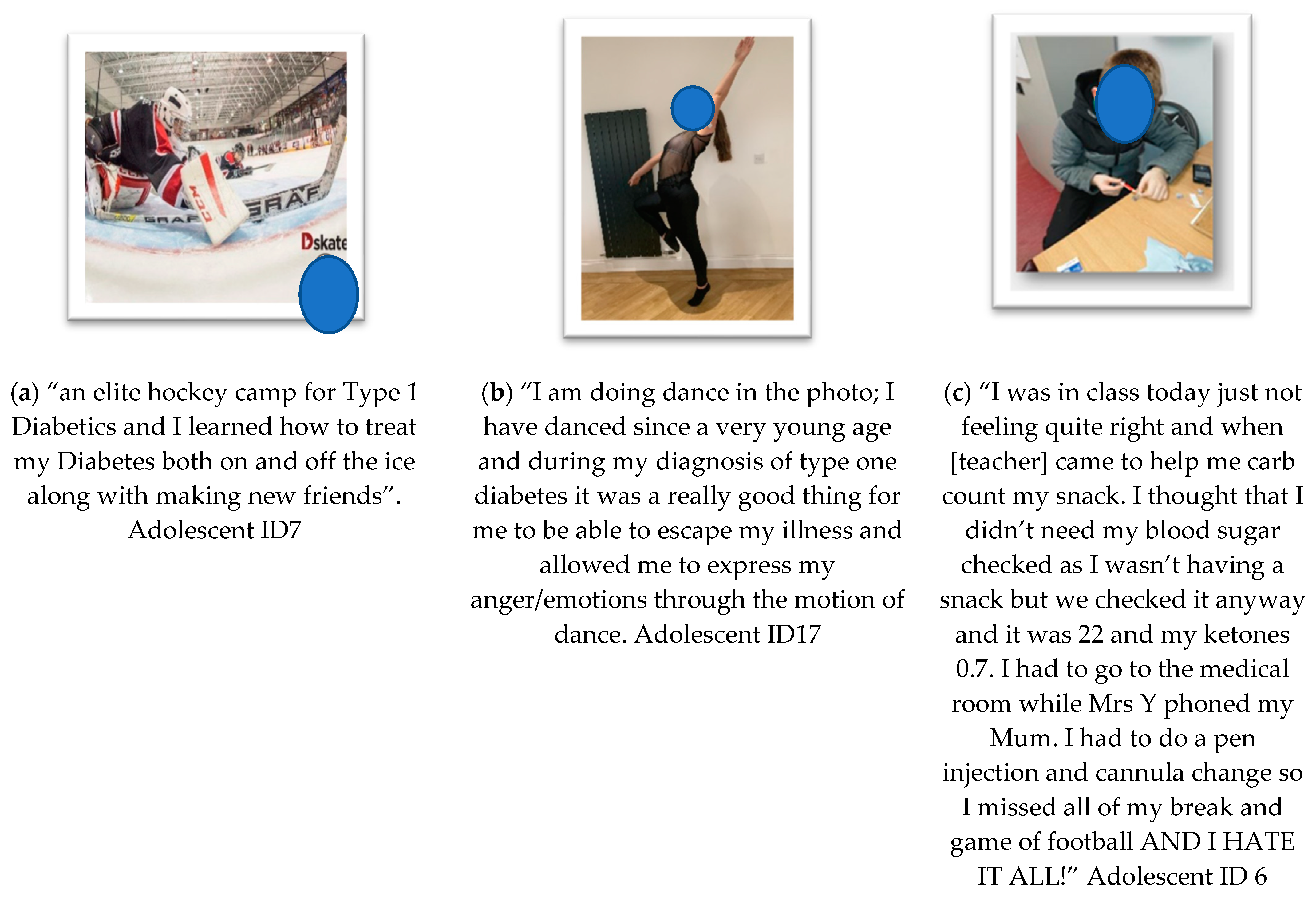 Ijerph 19 06315 g004