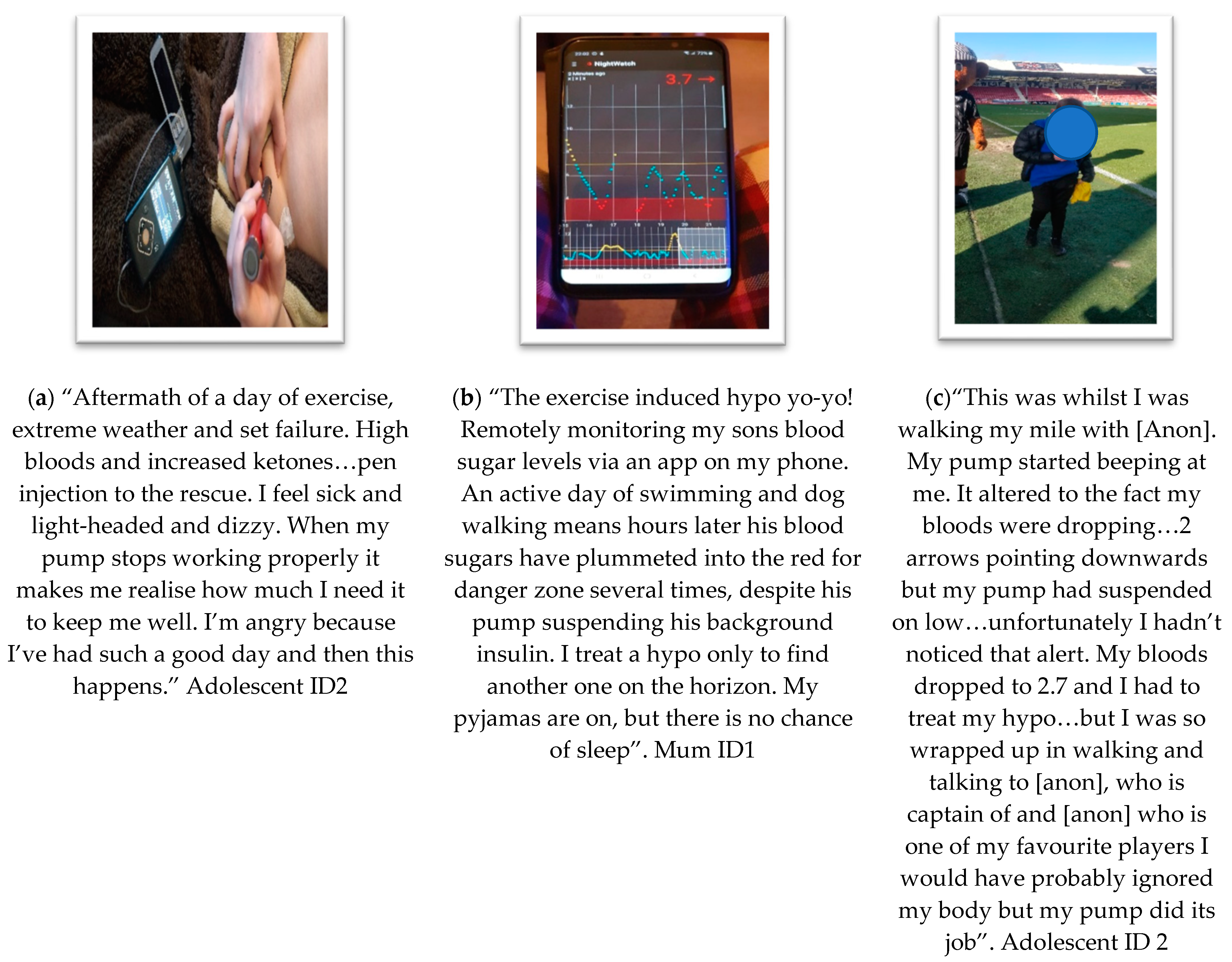 Ijerph 19 06315 g005