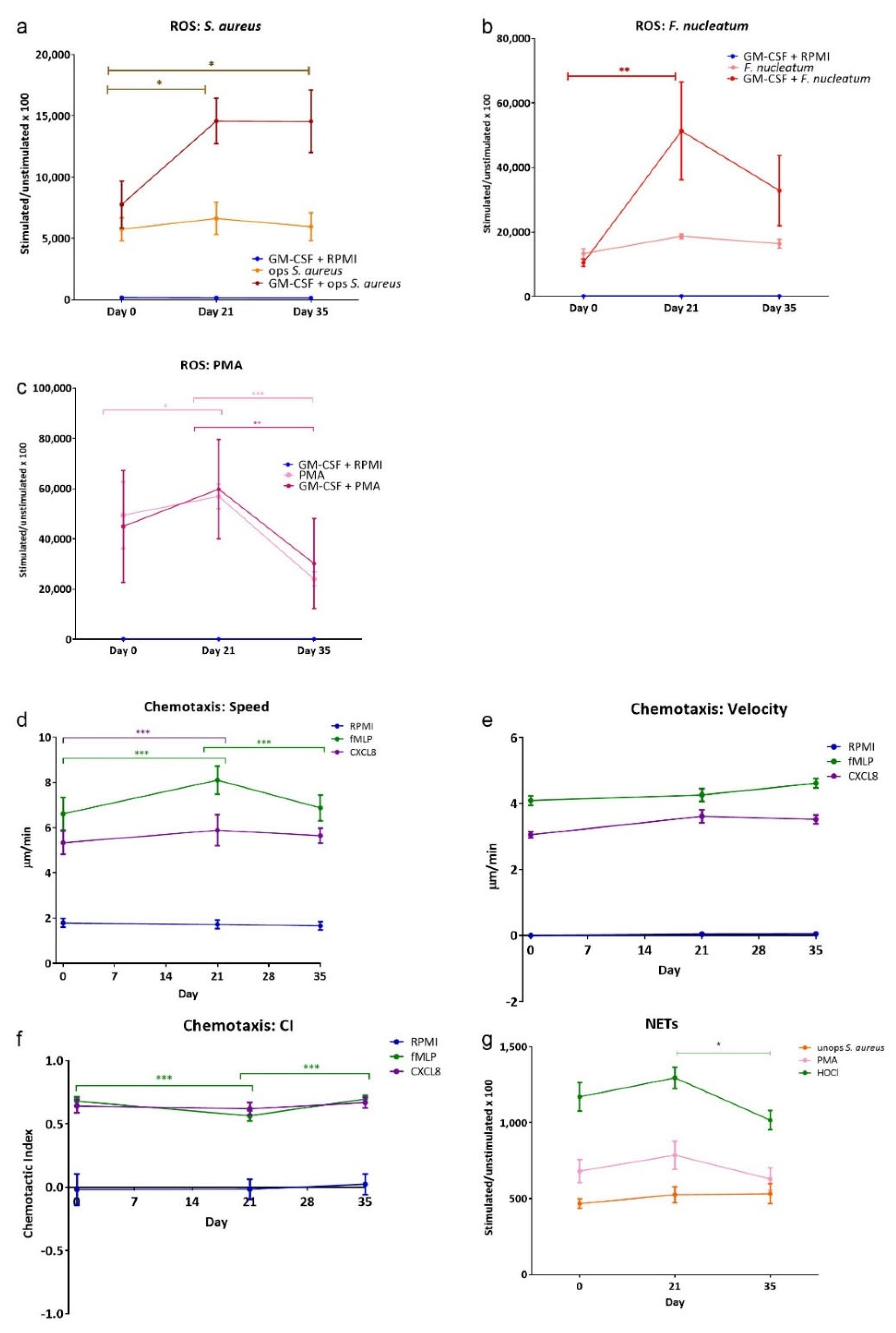 Ijerph 19 06339 g001