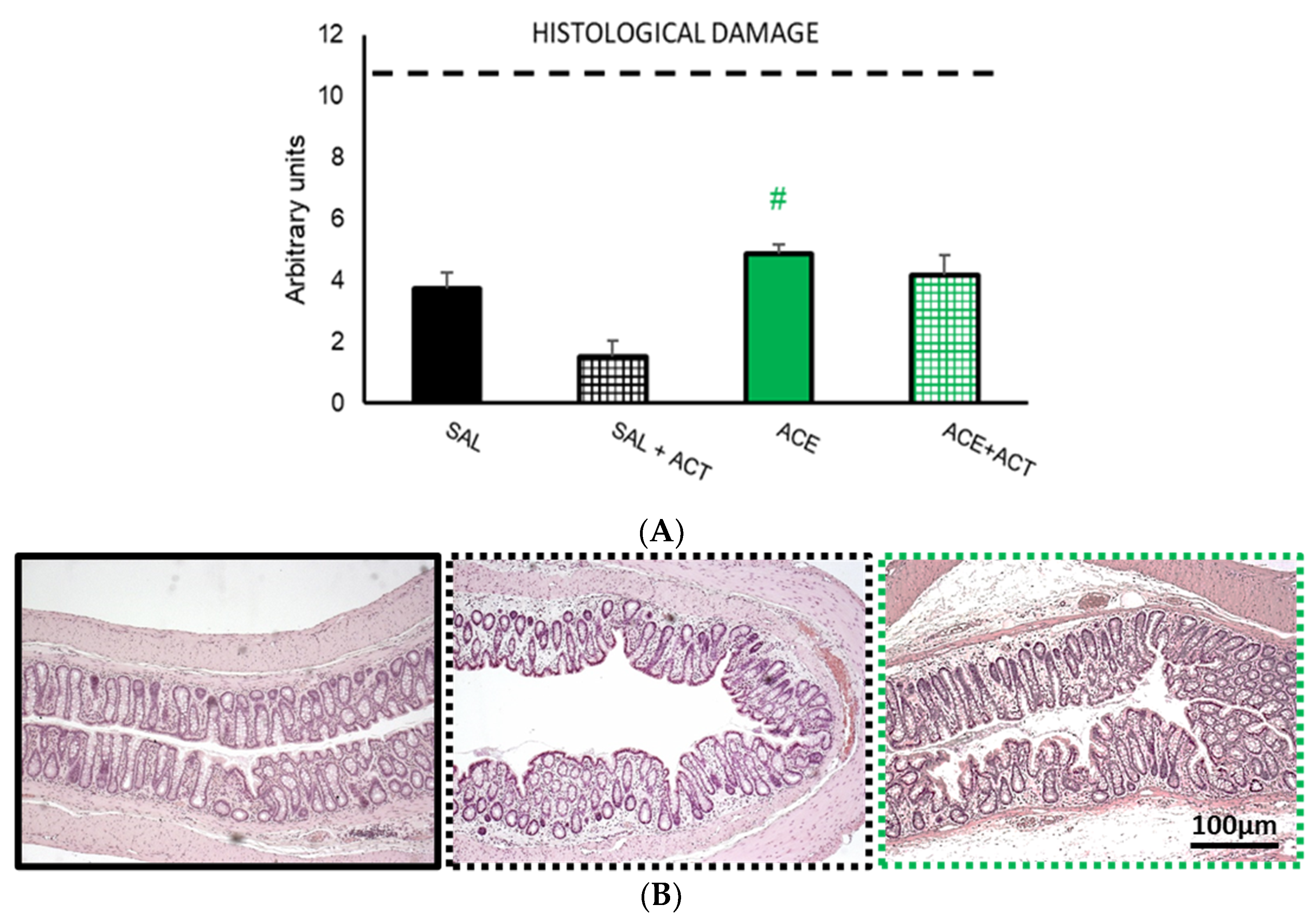 Ijerph 19 06485 g008