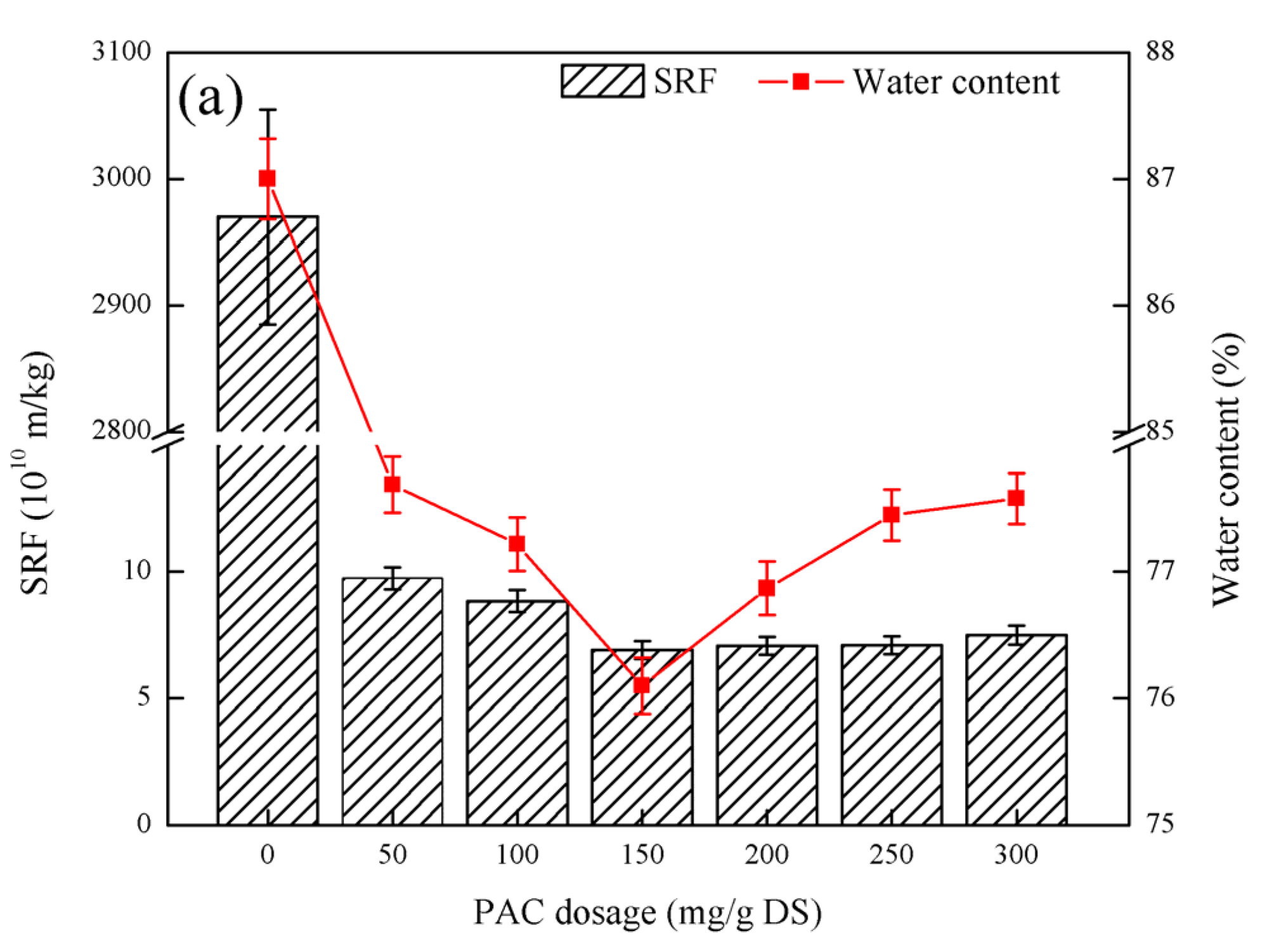 Ijerph 19 06540 g005a