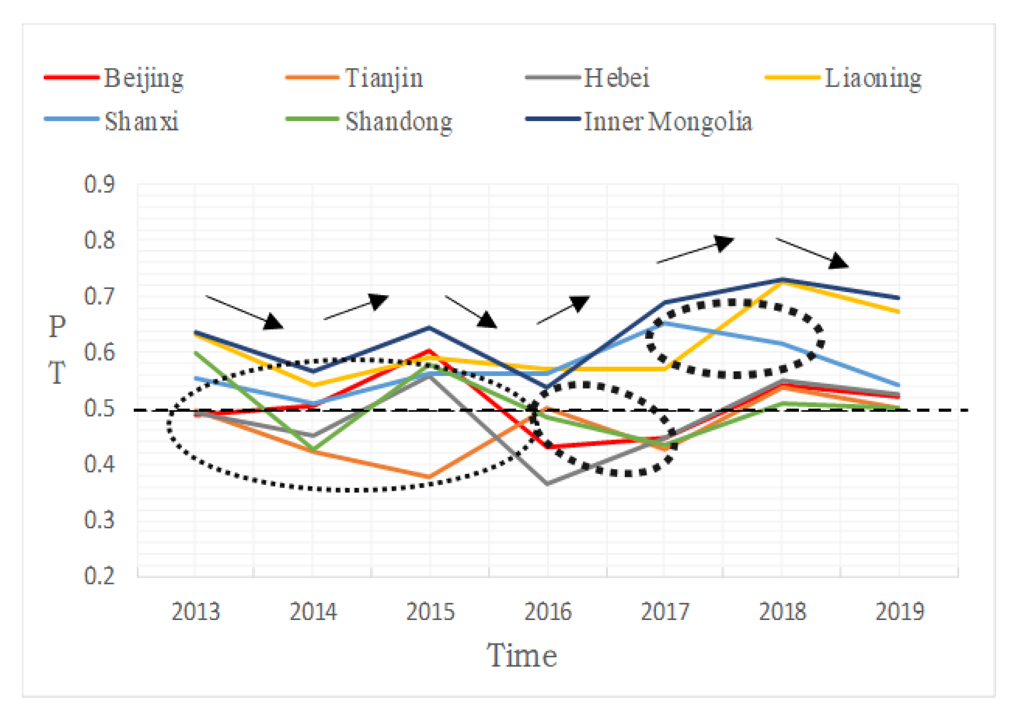 Ijerph 19 06574 g007