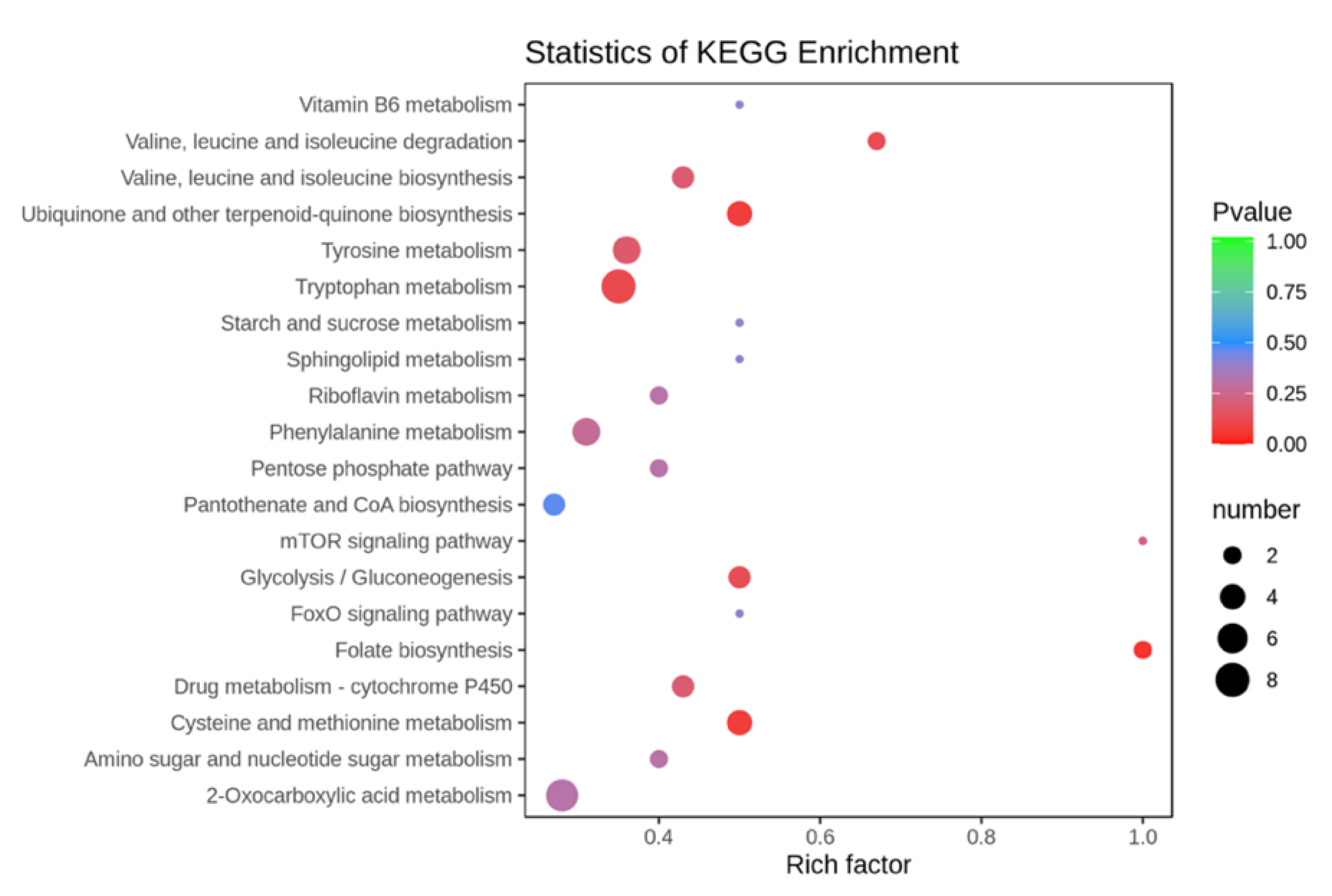 Ijerph 19 06614 g004