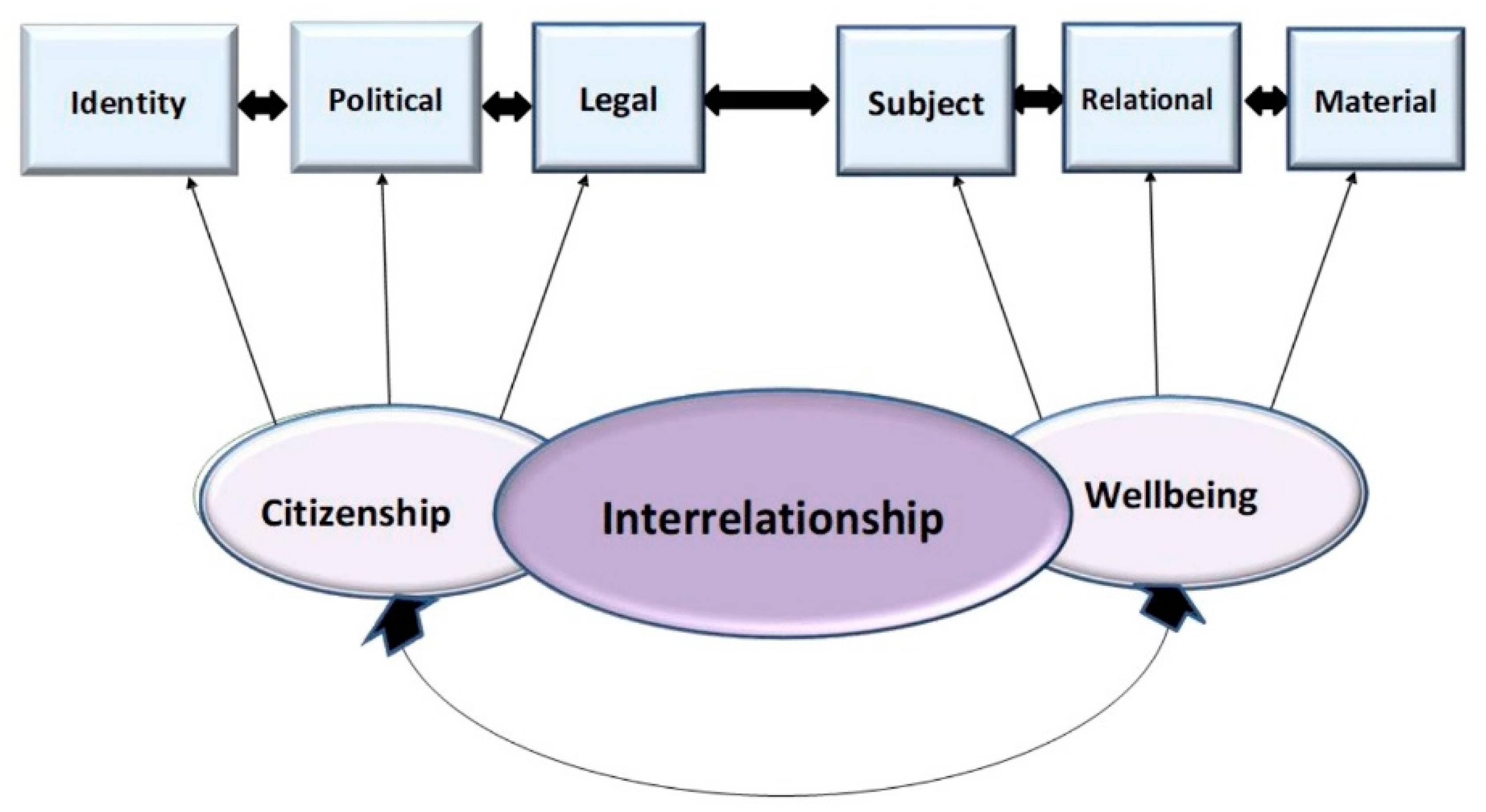 The Love Hypothesis” depicts love at Stanford and criticizes inequality in  academia