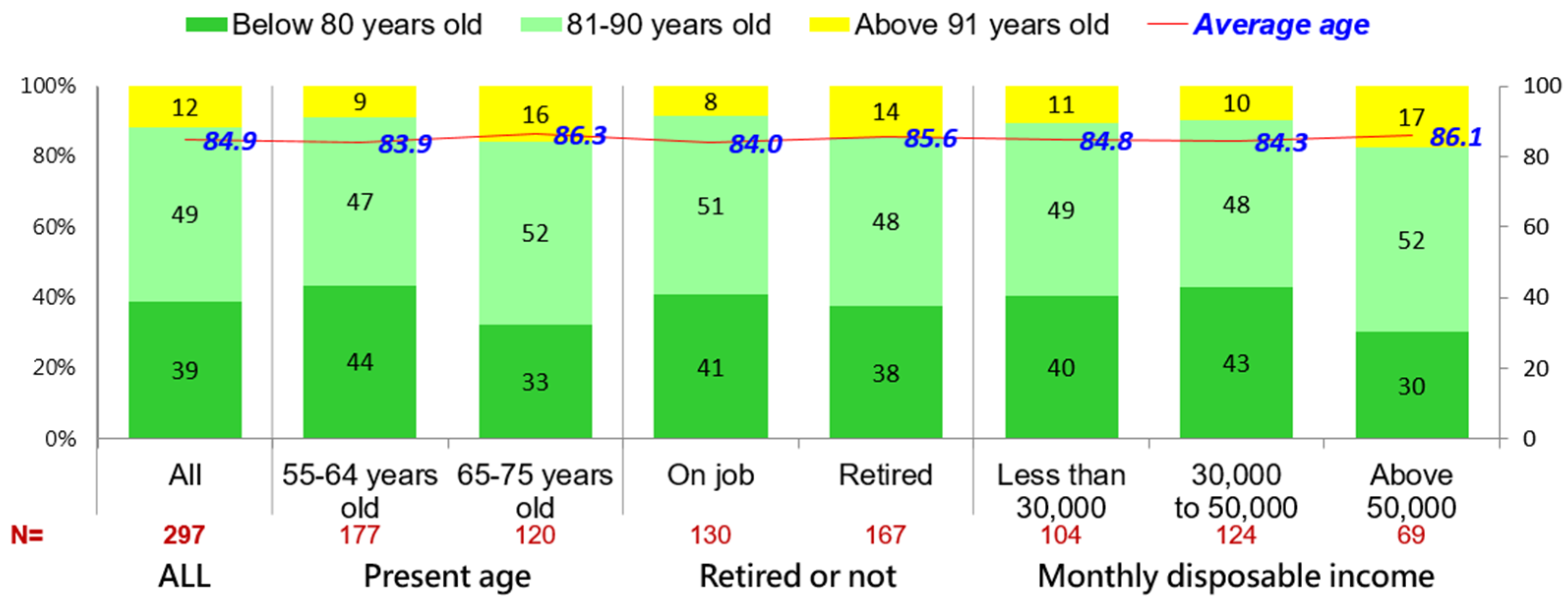 Ijerph 19 06682 g002 Ijerph 19 06682 g002