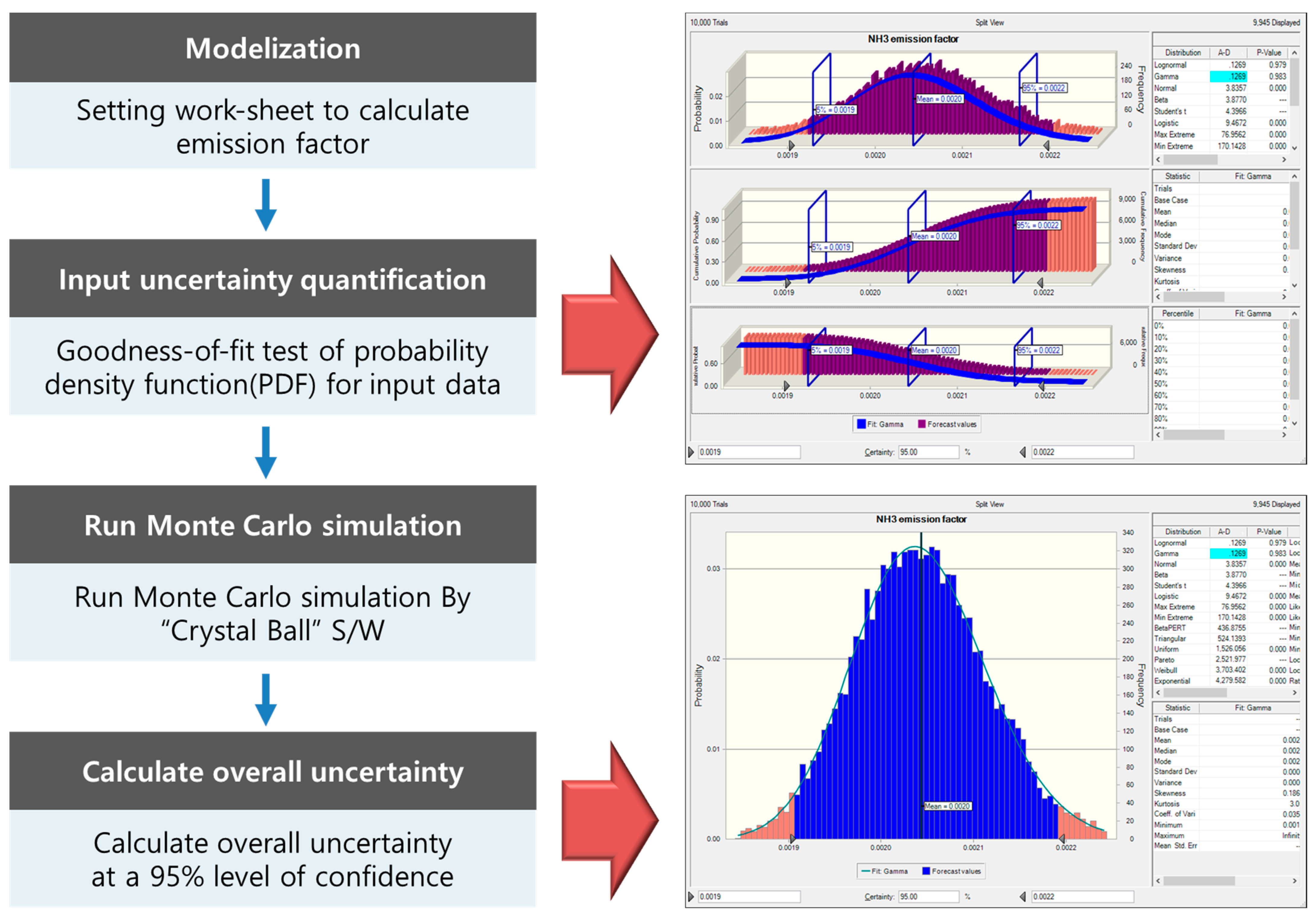 Ijerph 19 06703 g002