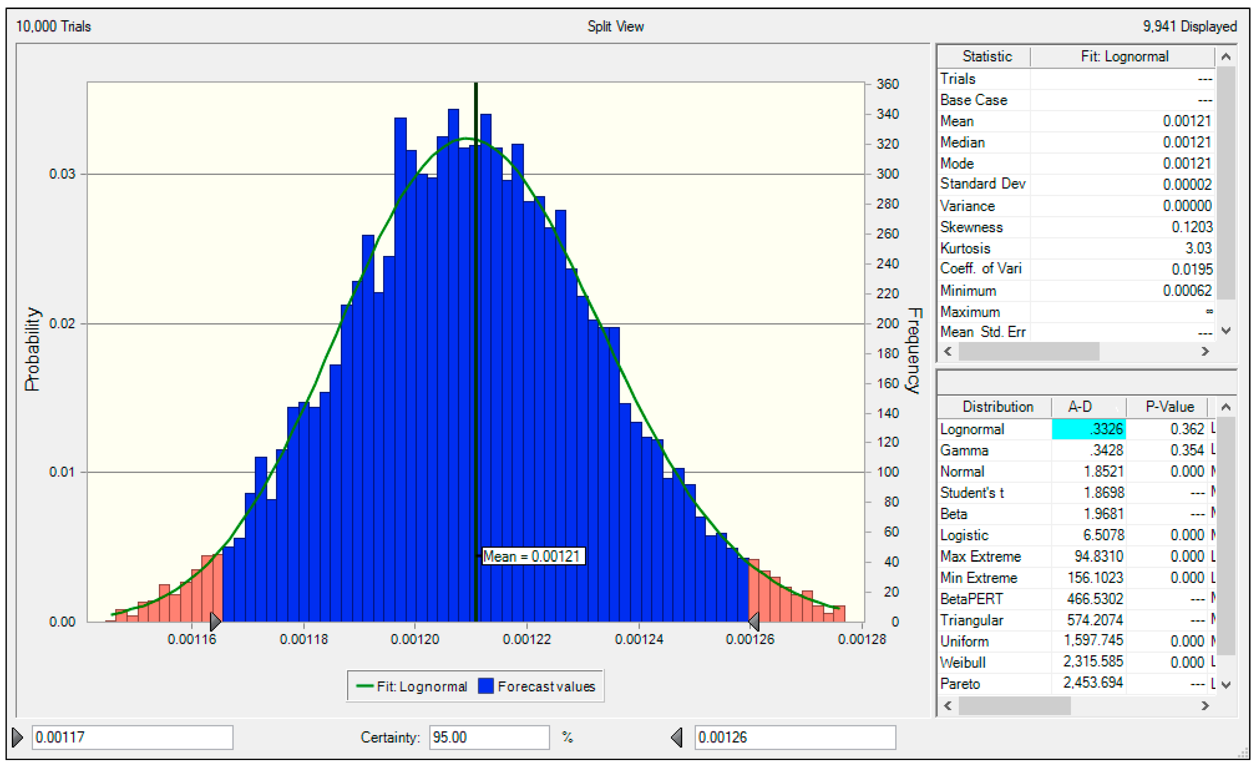 Ijerph 19 06703 g004