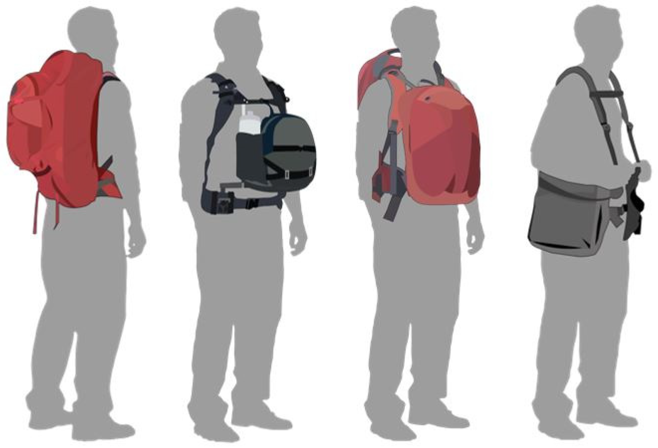 IJERPH | Free Full-Text | Impact of Backpacks on Ergonomics: Biomechanical  and Physiological Effects: A Narrative Review
