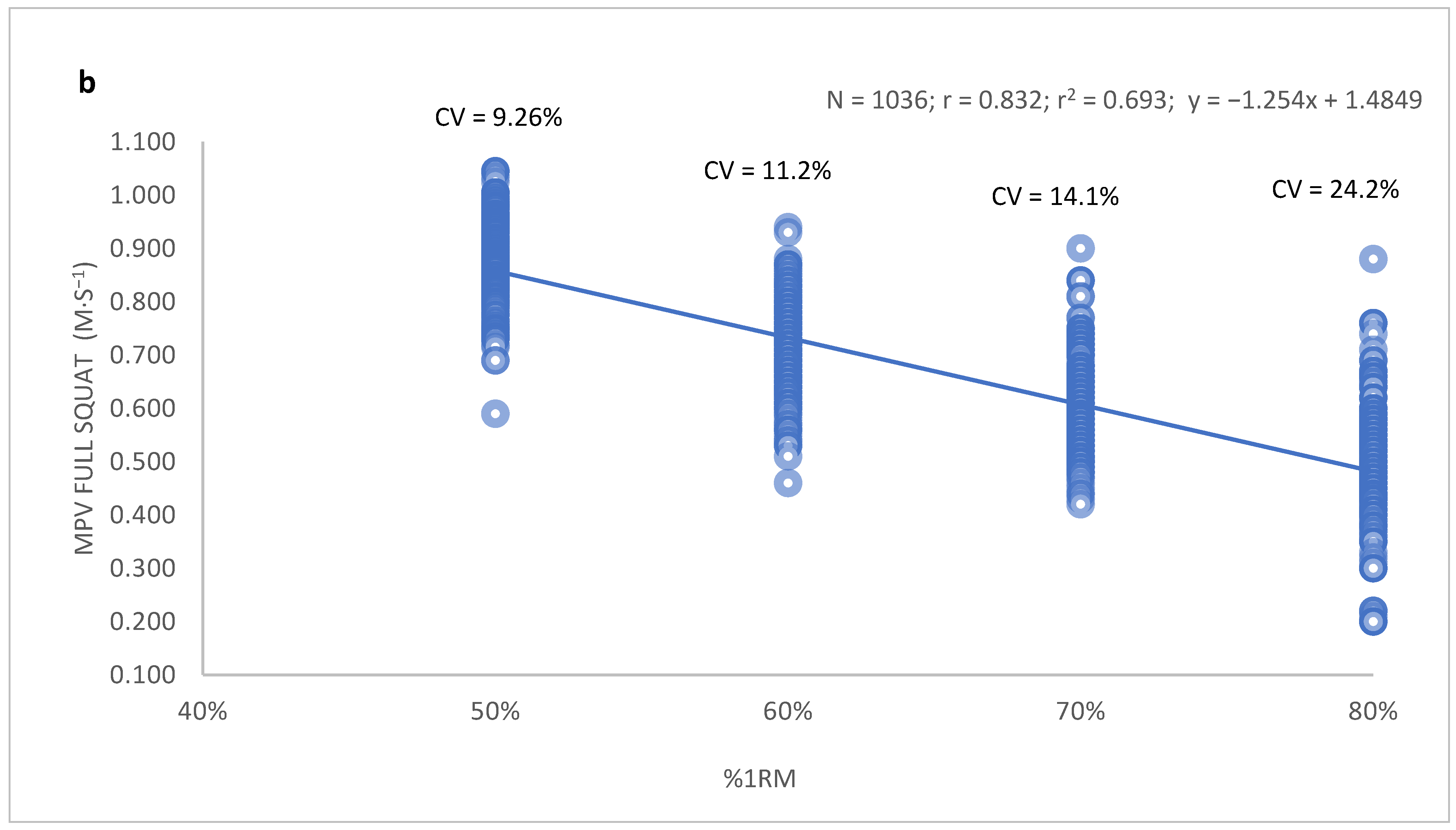 Ijerph 19 06756 g002b