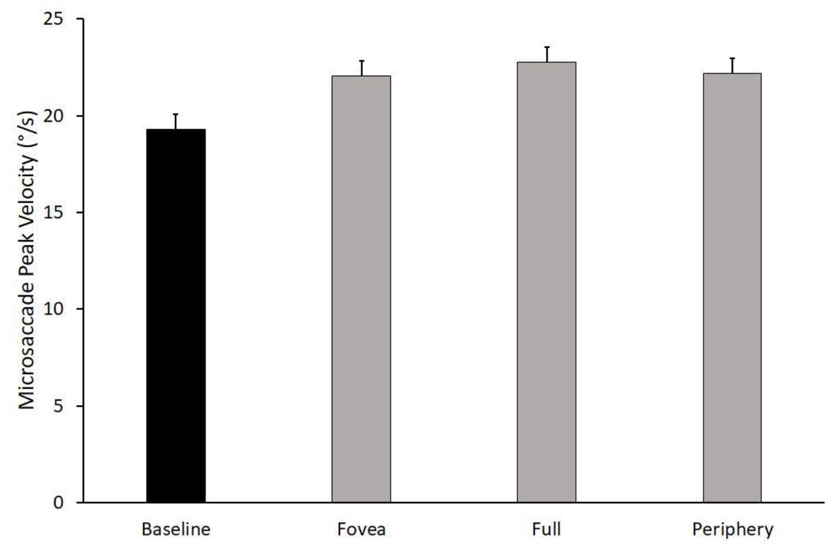 Ijerph 19 06765 g002 Ijerph 19 06765 g002