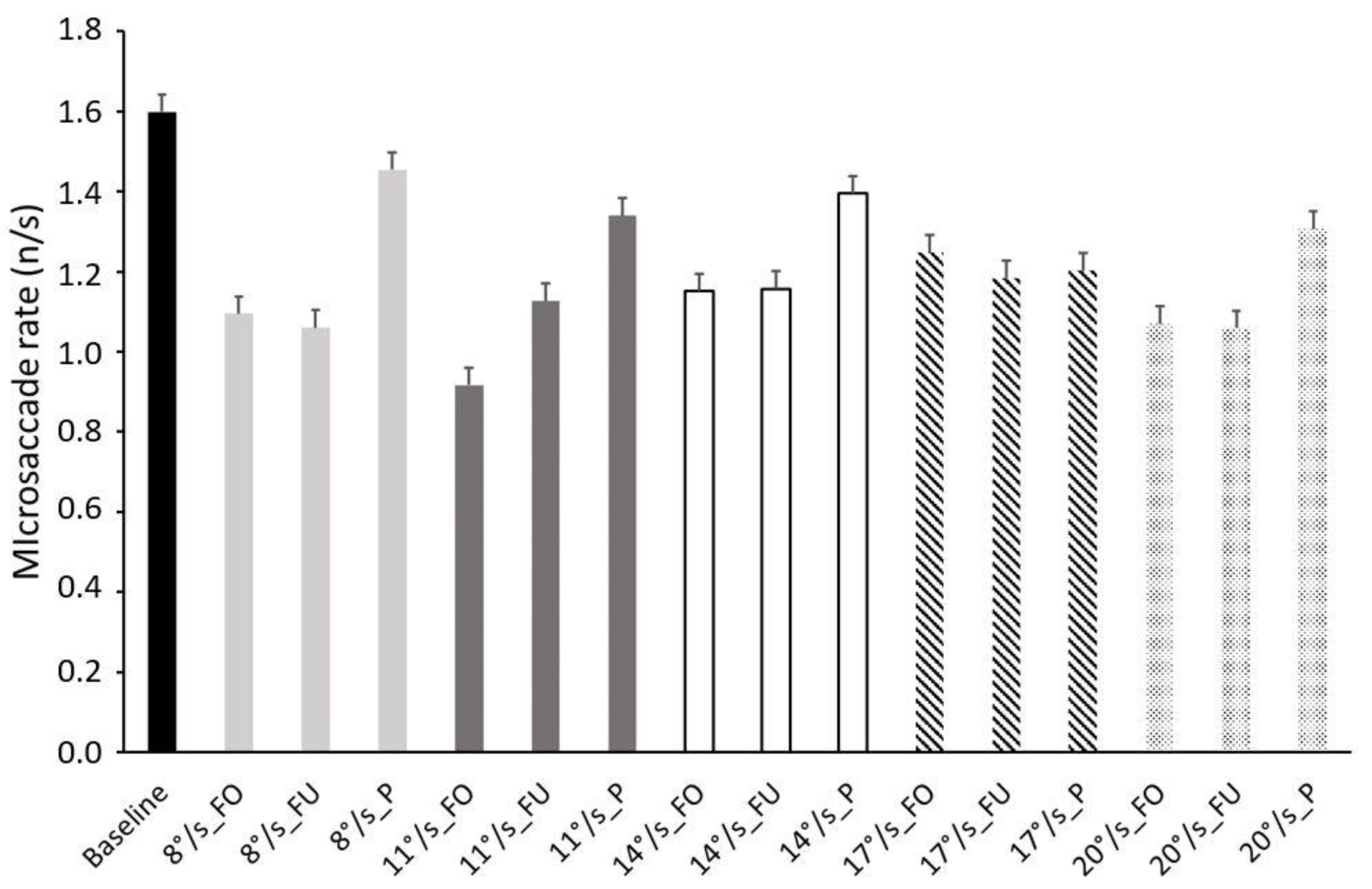 Ijerph 19 06765 g004 Ijerph 19 06765 g004