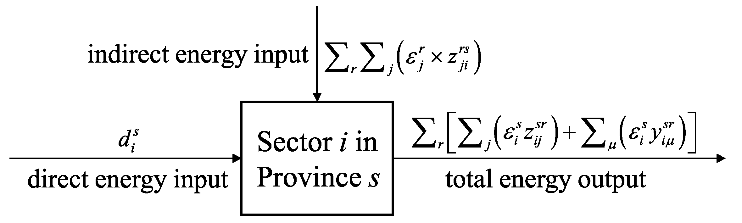 Ijerph 19 06794 g001